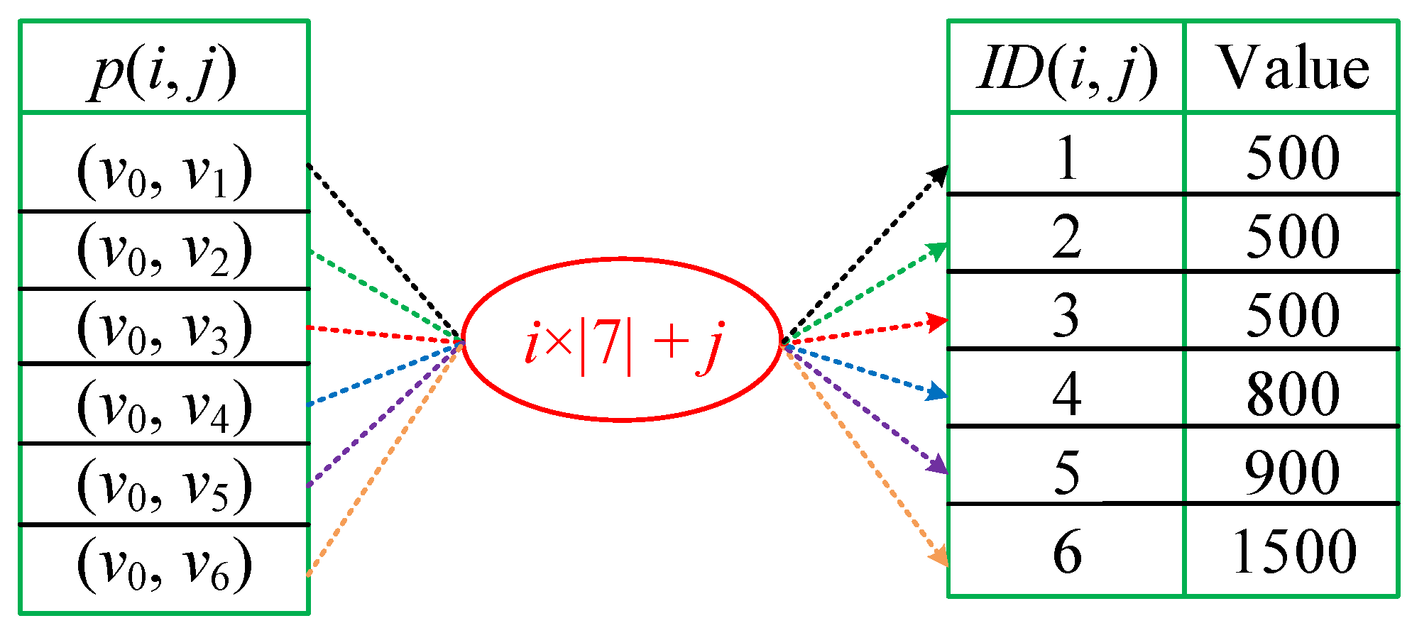 Mathematics 12 00270 g002