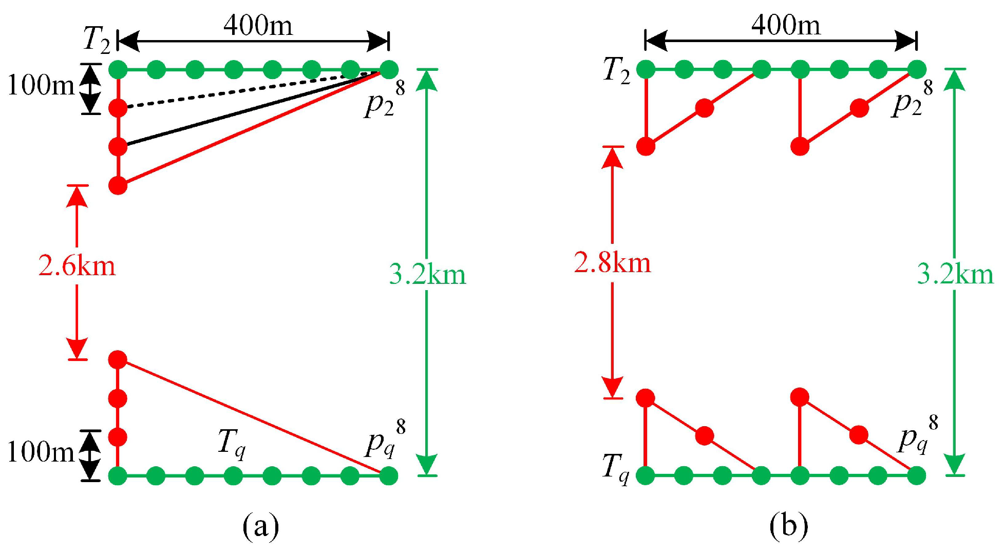 Mathematics 12 00270 g003