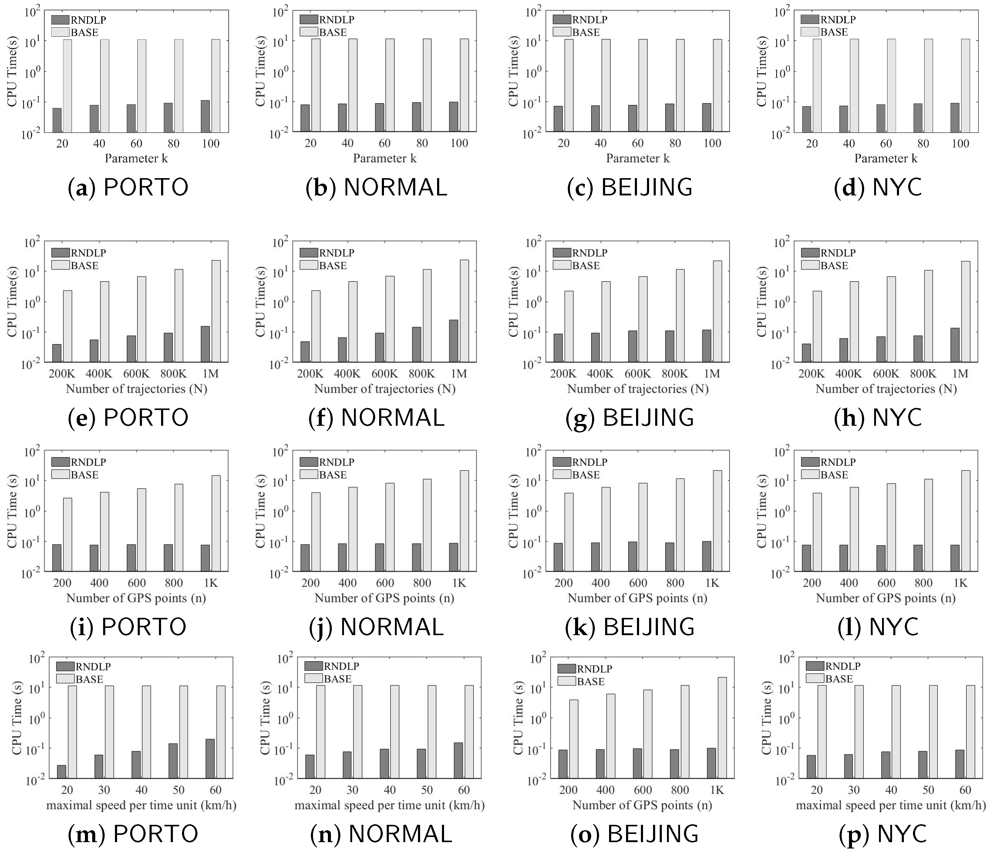Mathematics 12 00270 g004