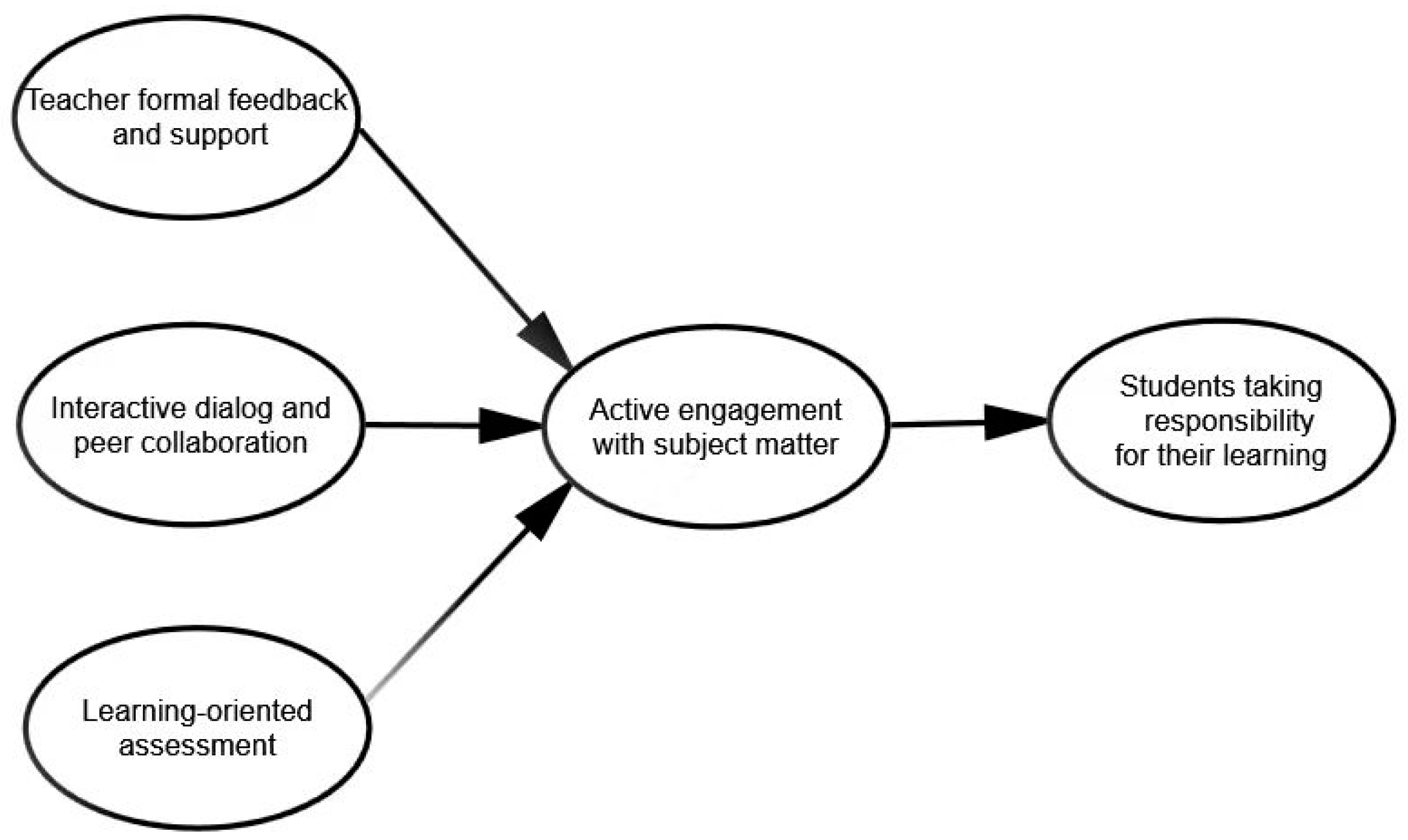 Mathematics 12 00274 g001