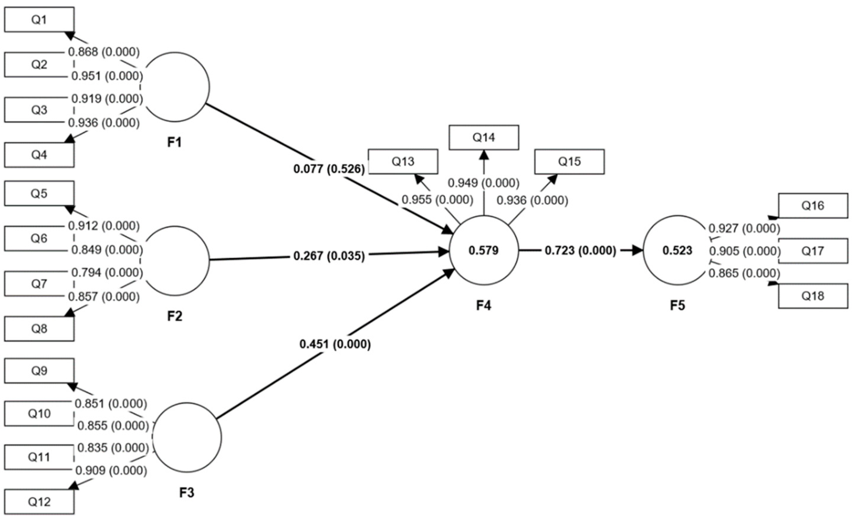 Mathematics 12 00274 g002