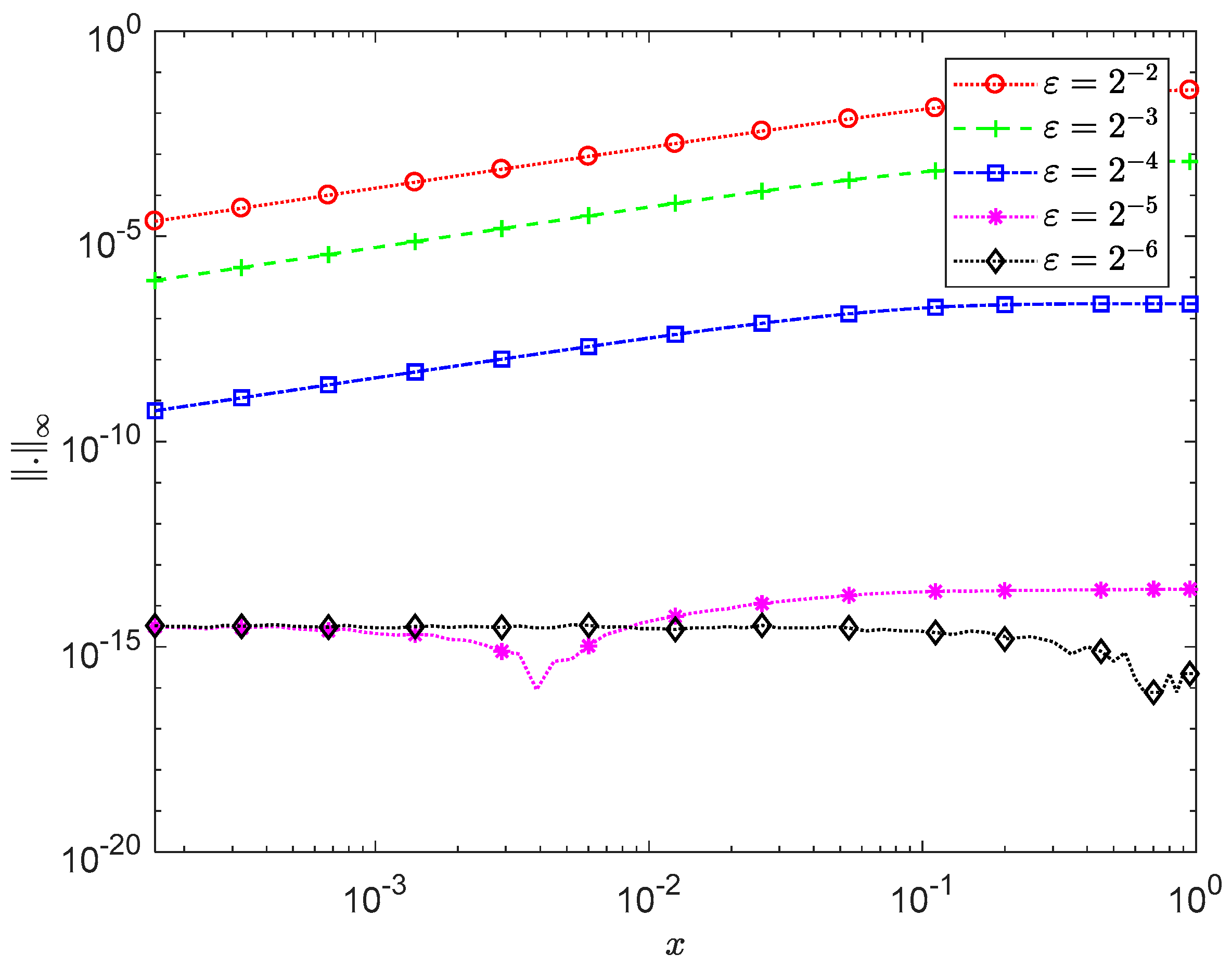 Mathematics 12 00277 g002