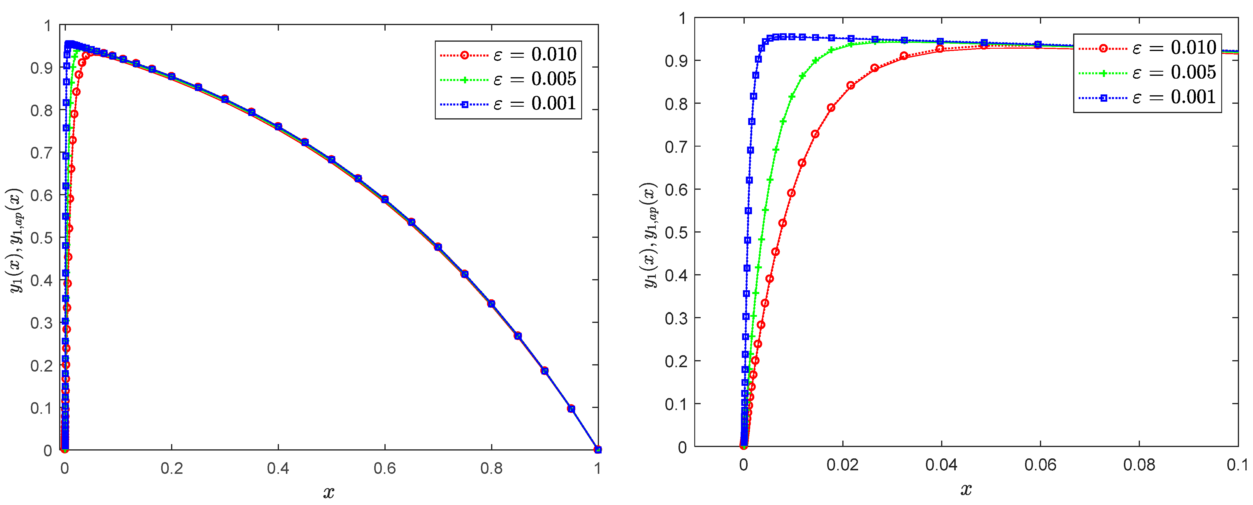 Mathematics 12 00277 g003a