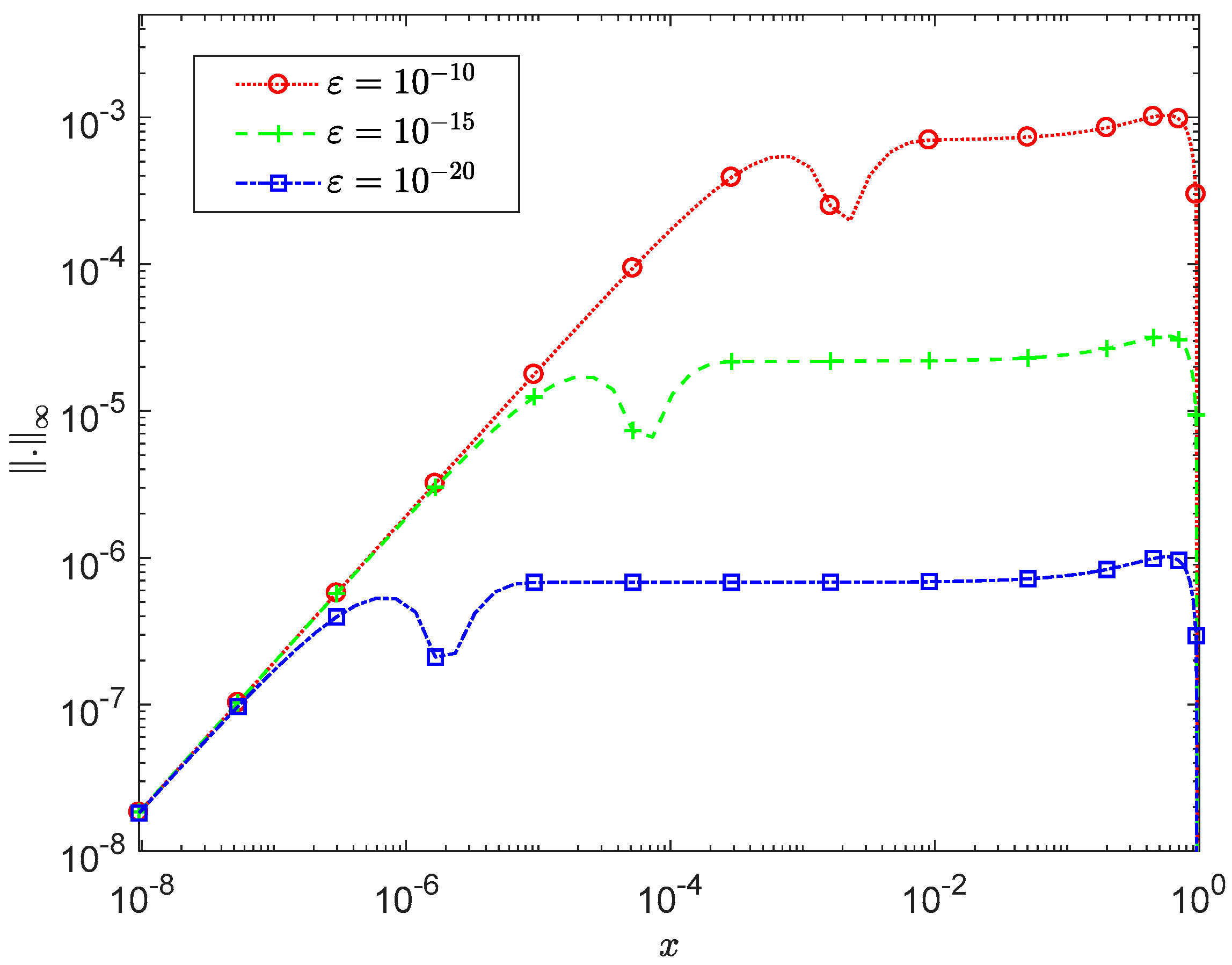 Mathematics 12 00277 g004