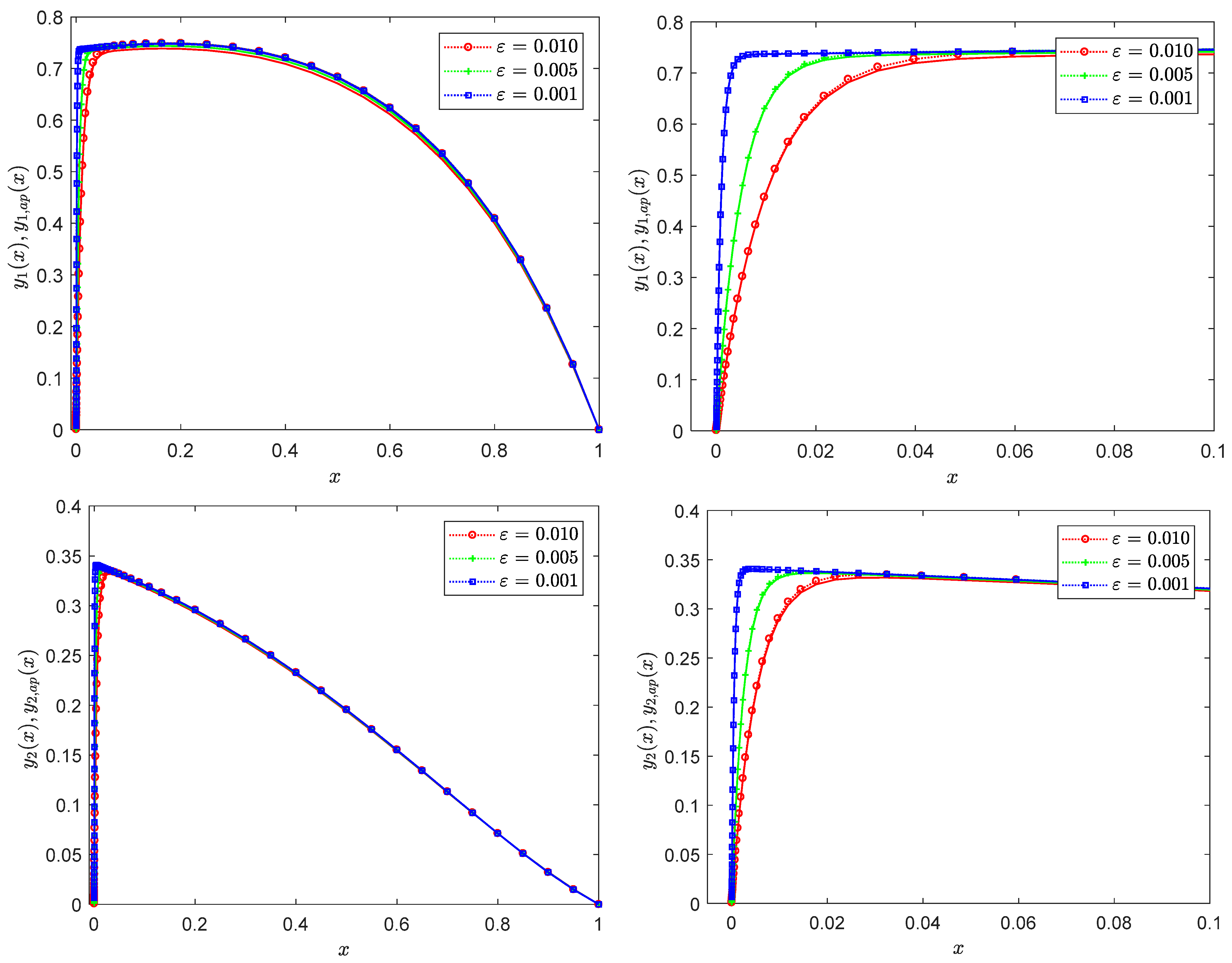 Mathematics 12 00277 g007
