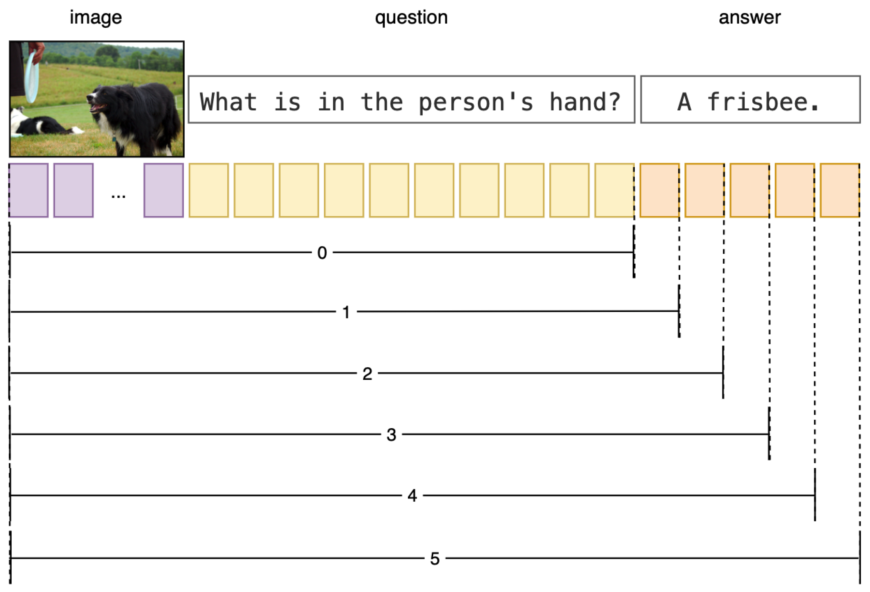Mathematics 12 00286 g003