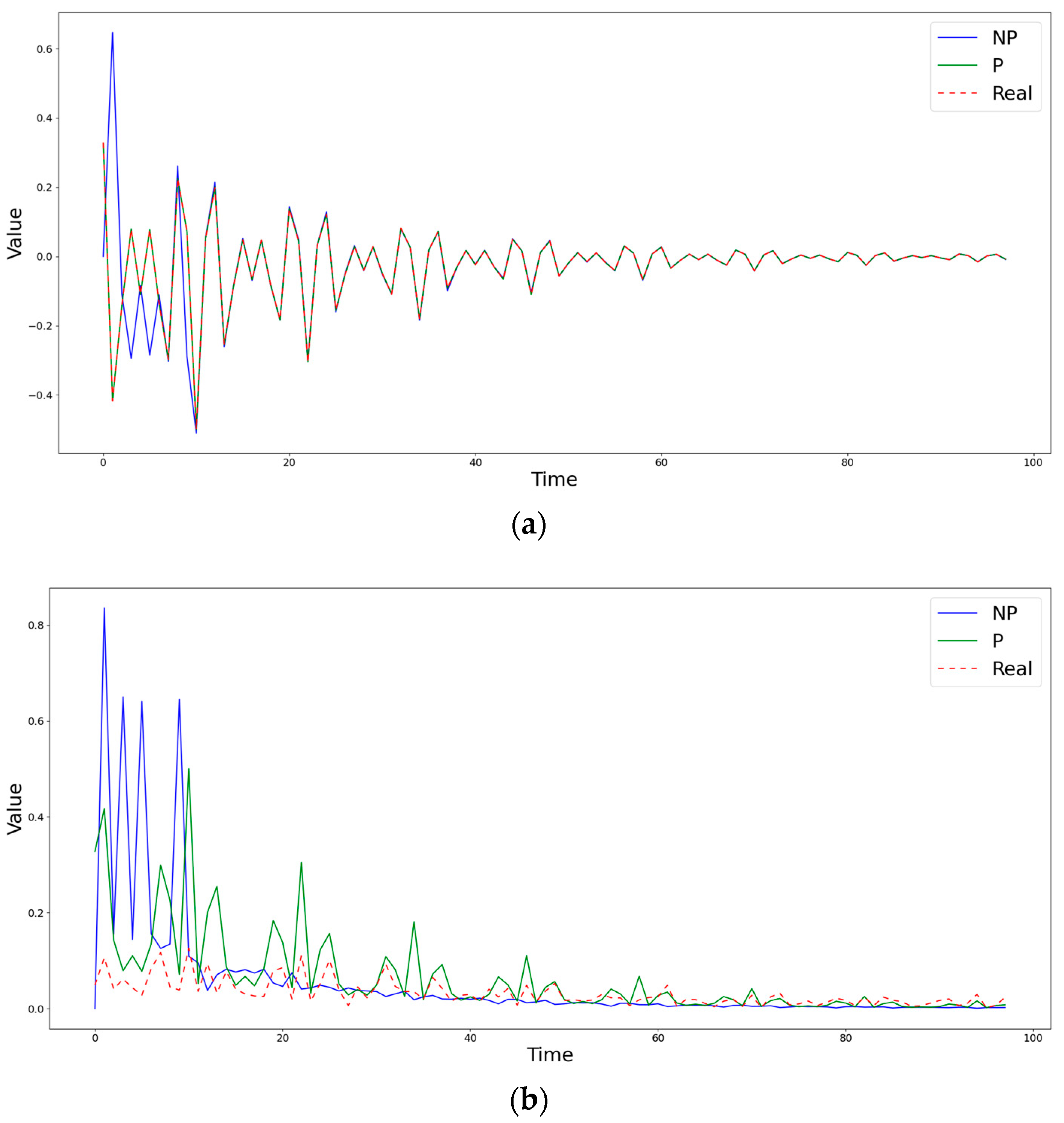 Mathematics 12 00288 g003