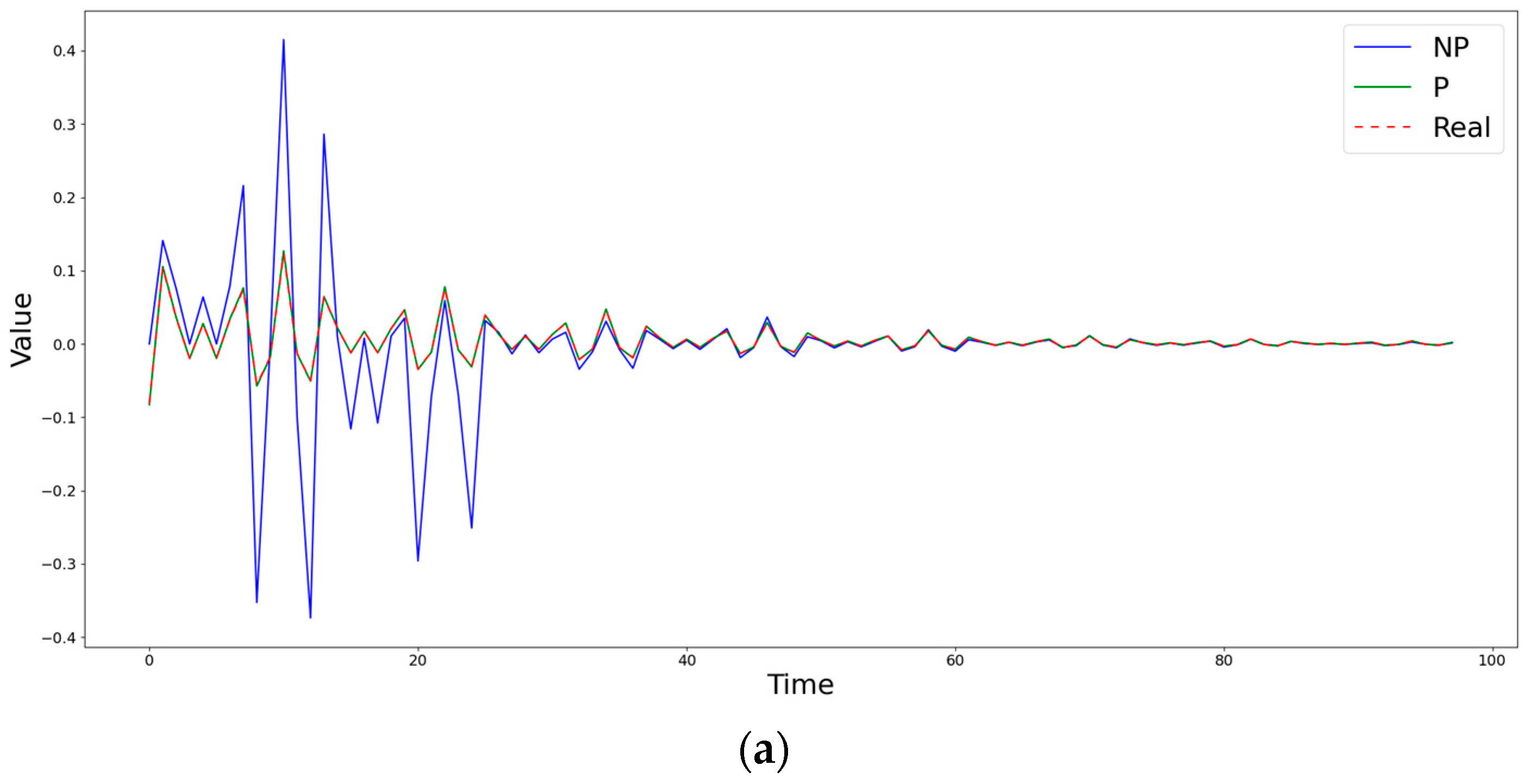Mathematics 12 00288 g004a