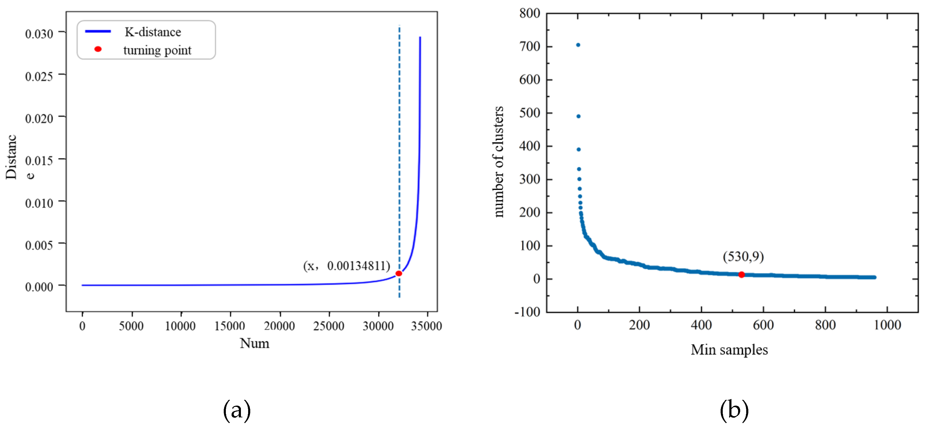 Mathematics 12 00291 g003 Mathematics 12 00291 g003