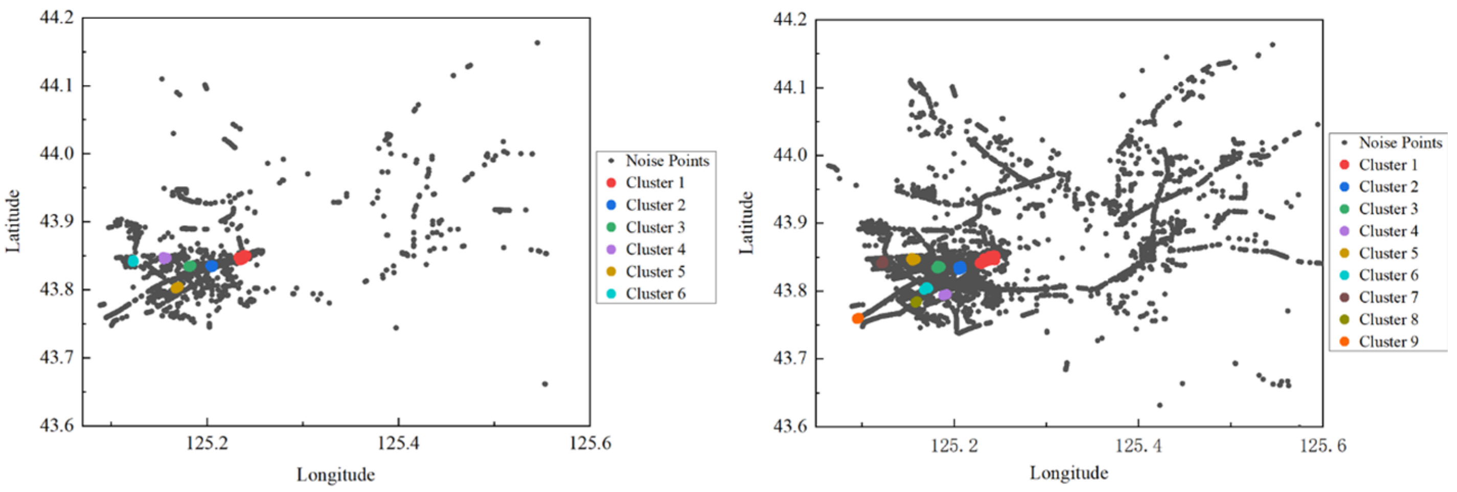 Mathematics 12 00291 g004 Mathematics 12 00291 g004
