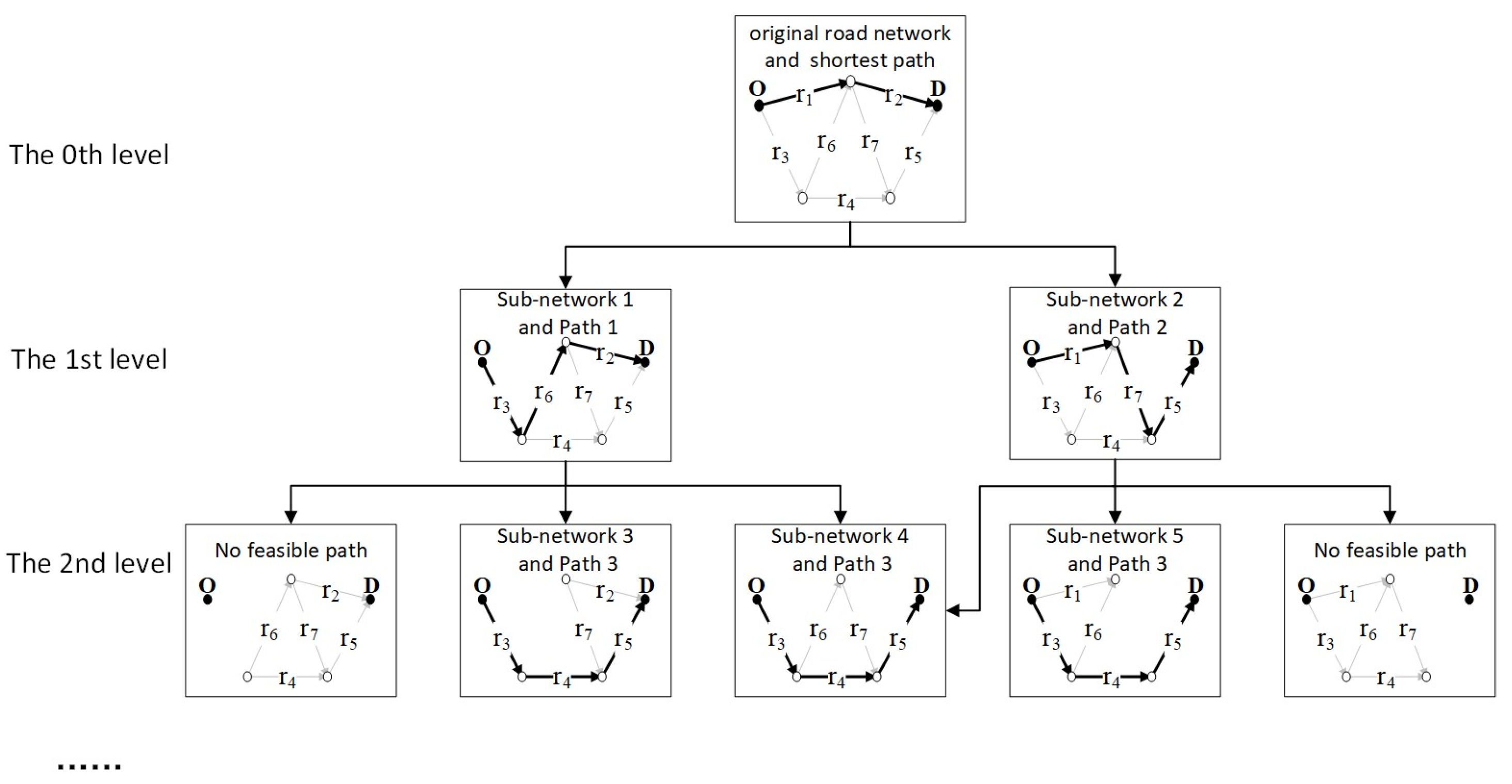 Mathematics 12 00291 g005 Mathematics 12 00291 g005
