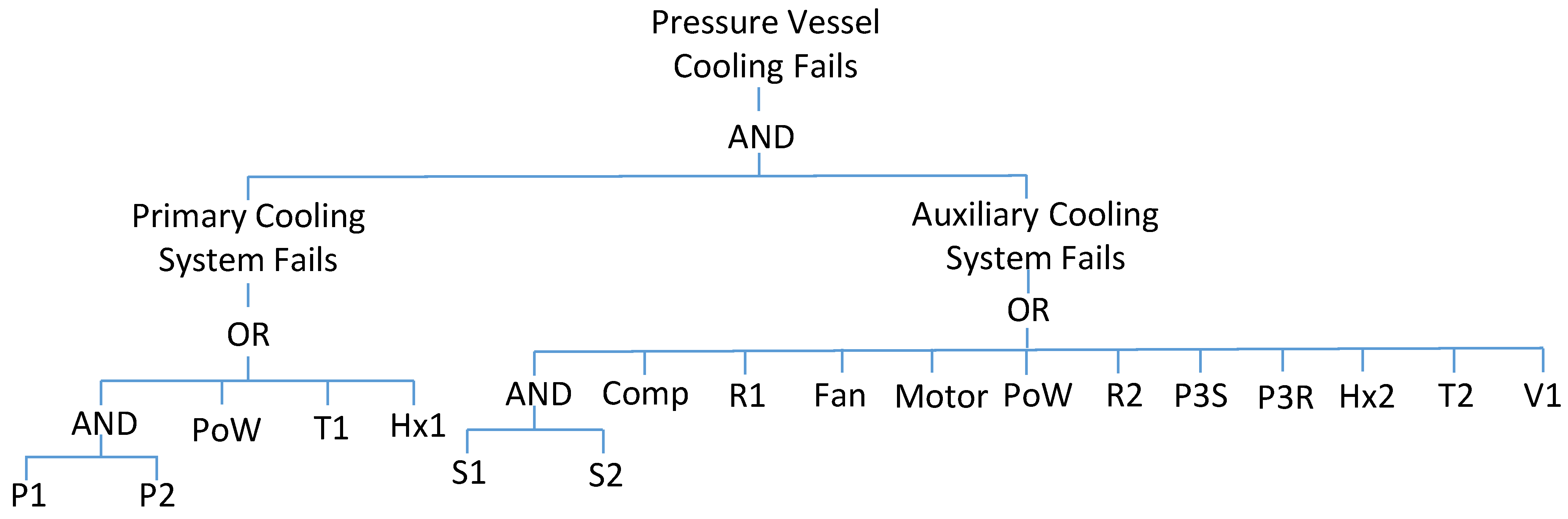 Mathematics 12 00292 g003