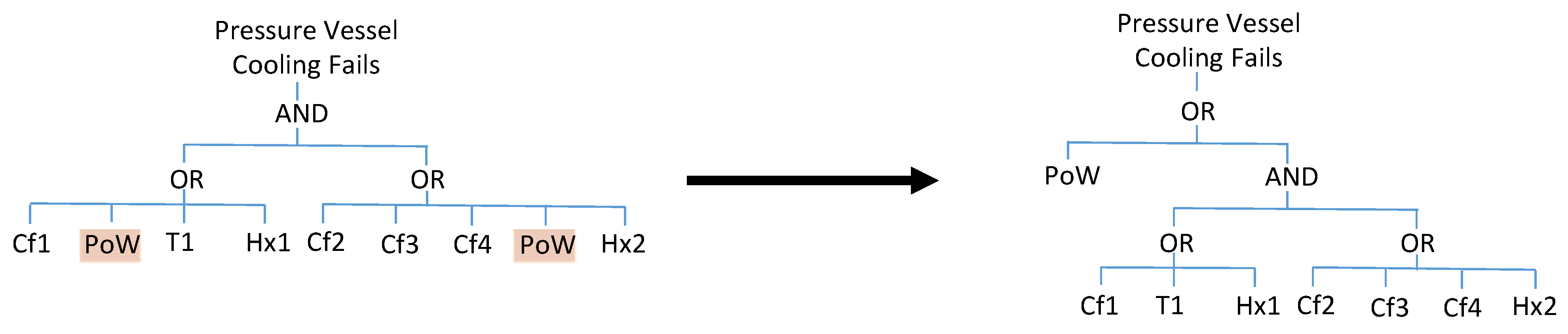 Mathematics 12 00292 g005