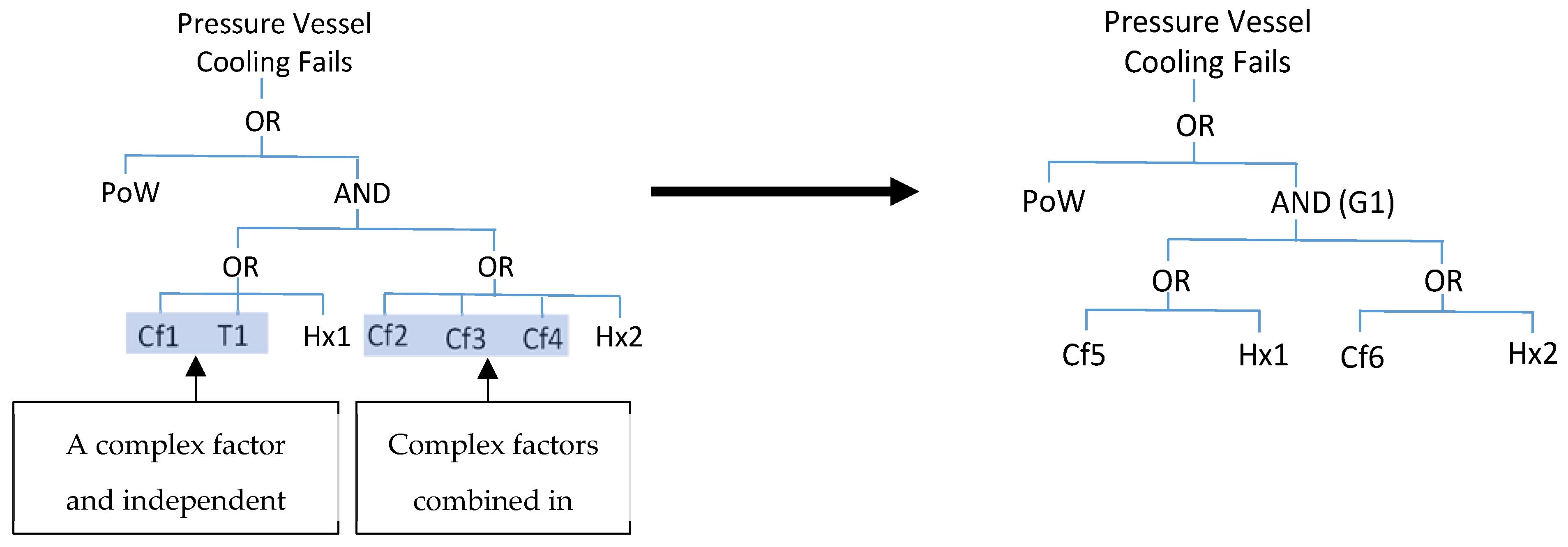 Mathematics 12 00292 g006