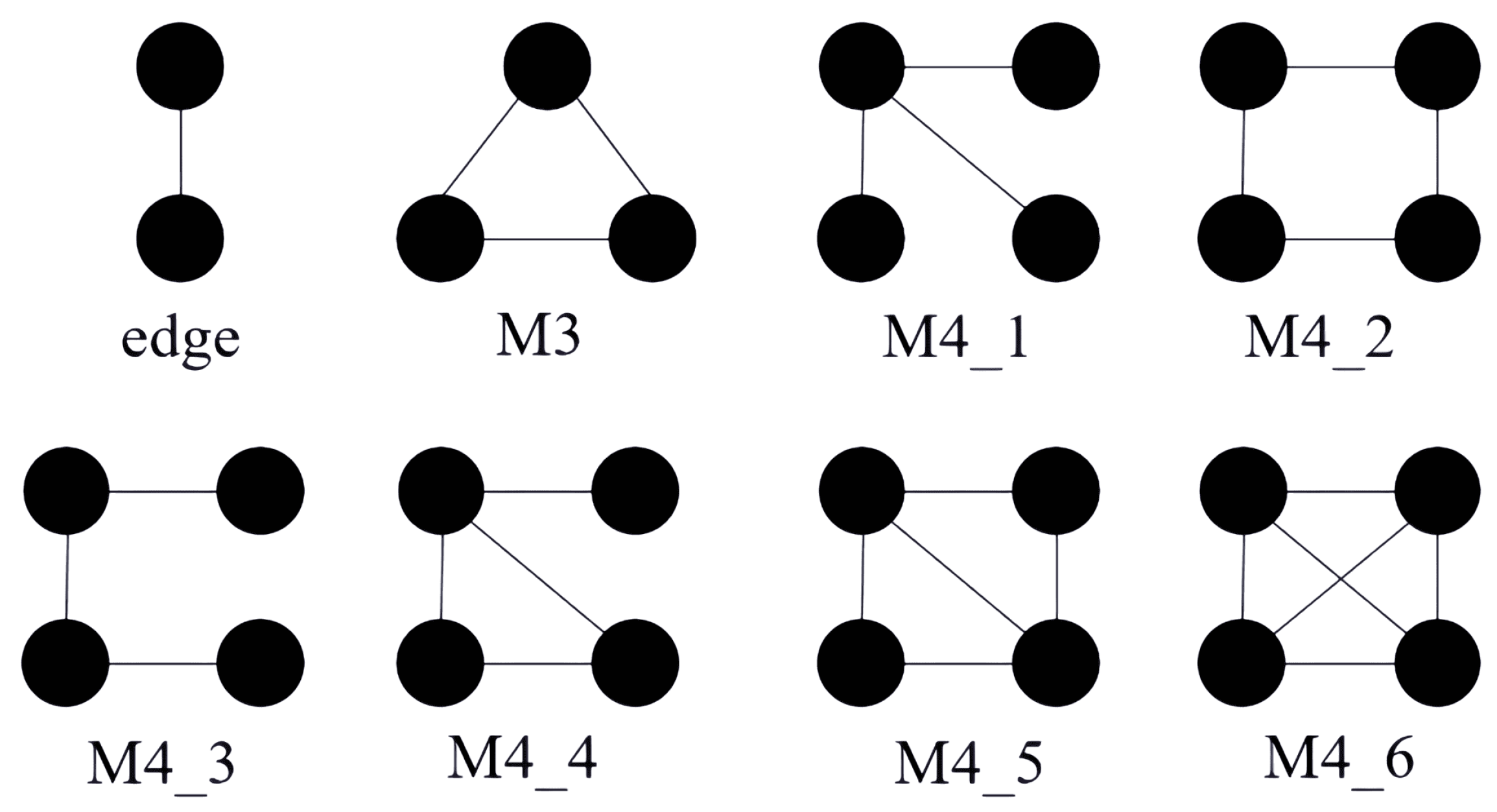 Mathematics 12 00293 g001