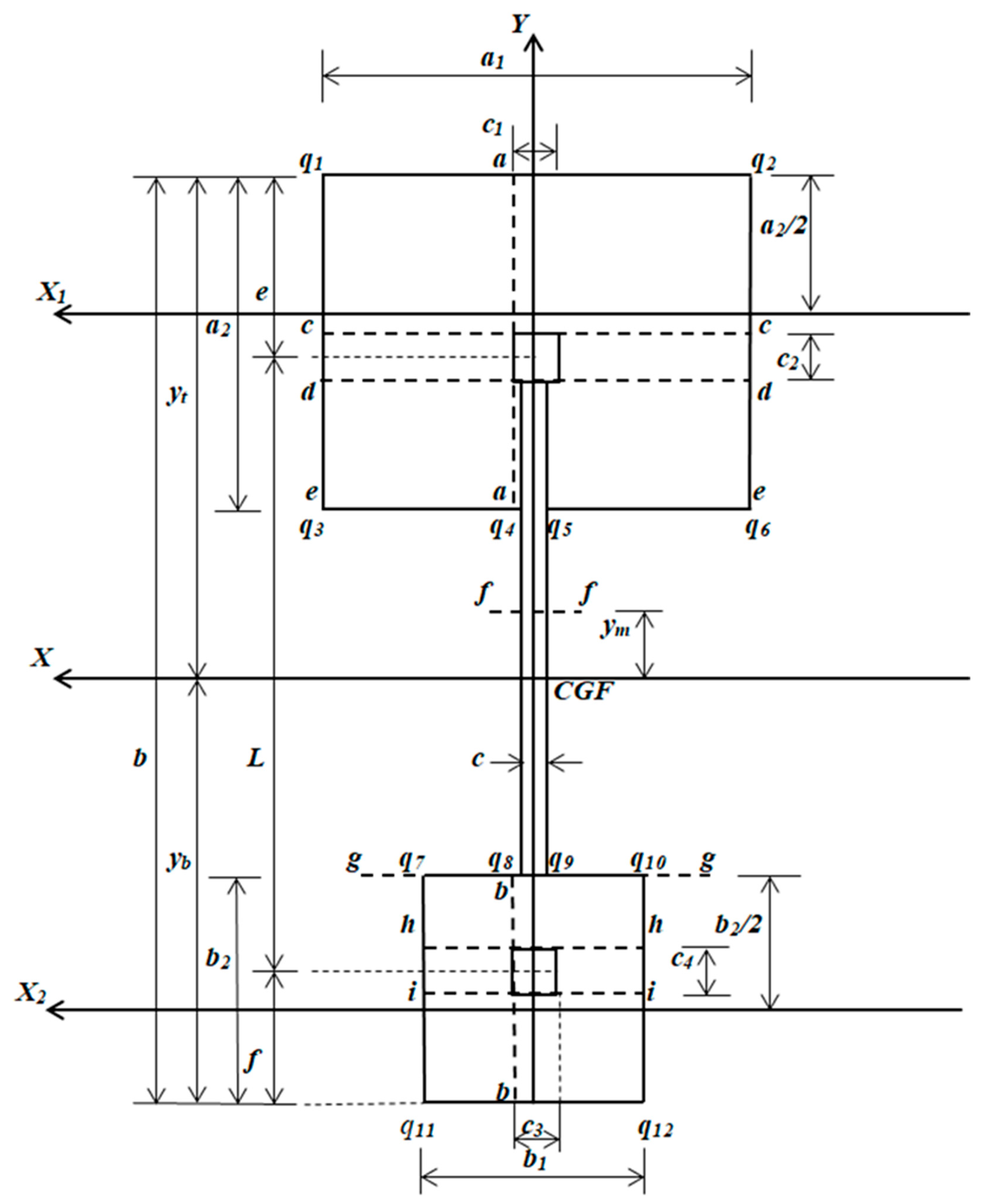 Mathematics 12 00294 g002 Mathematics 12 00294 g002