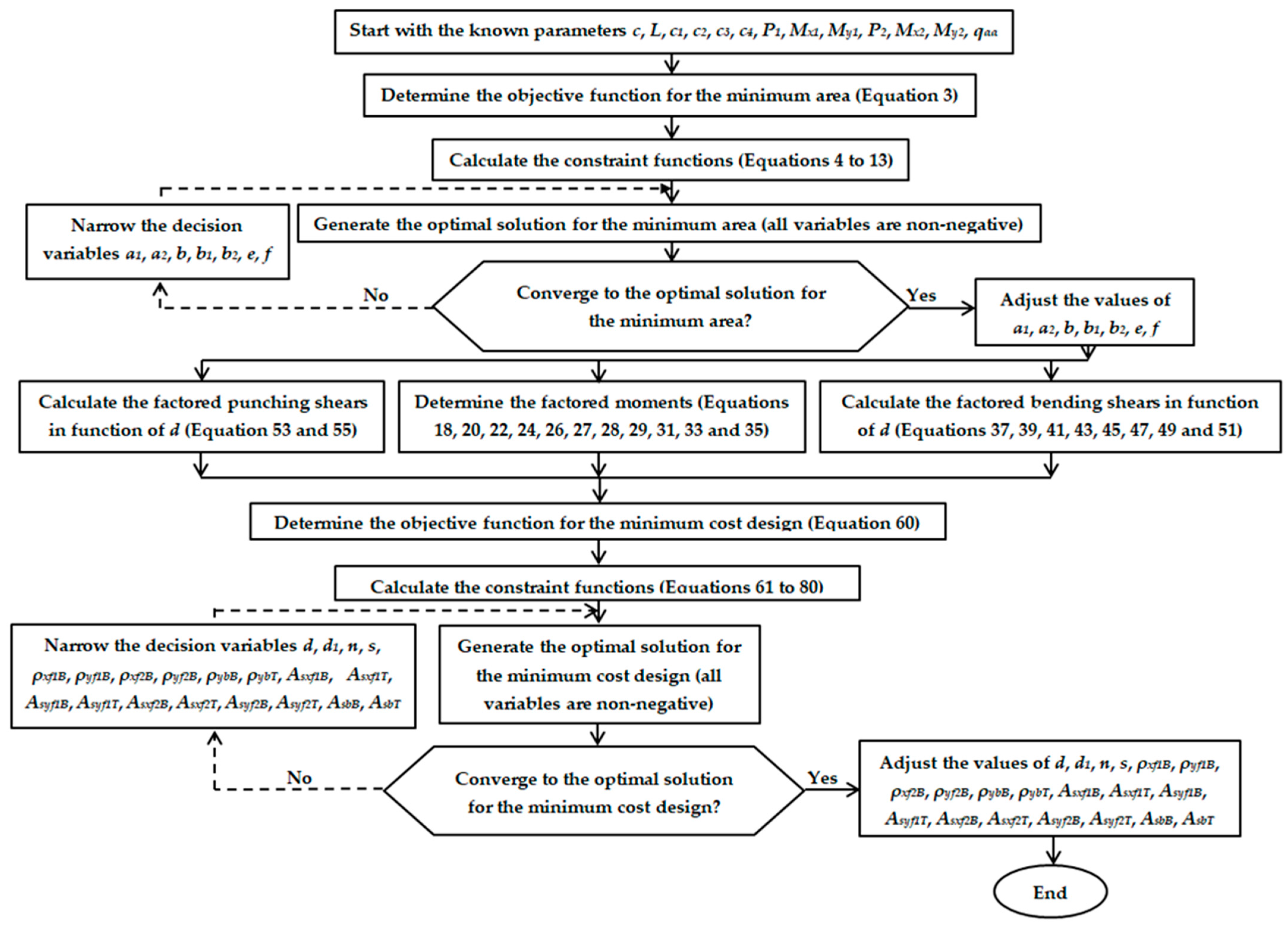 Mathematics 12 00294 g005 Mathematics 12 00294 g005