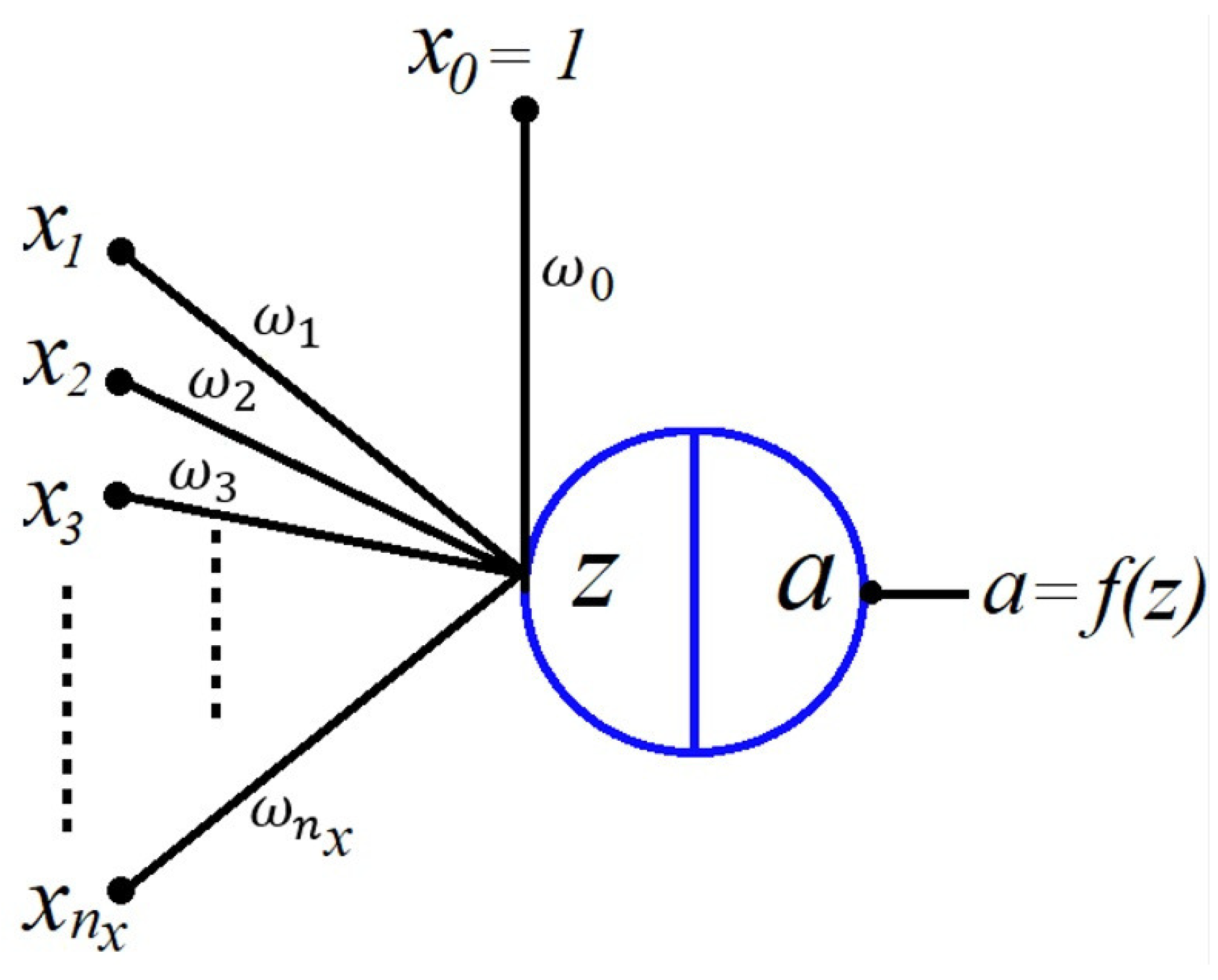 Mathematics 12 00296 g001