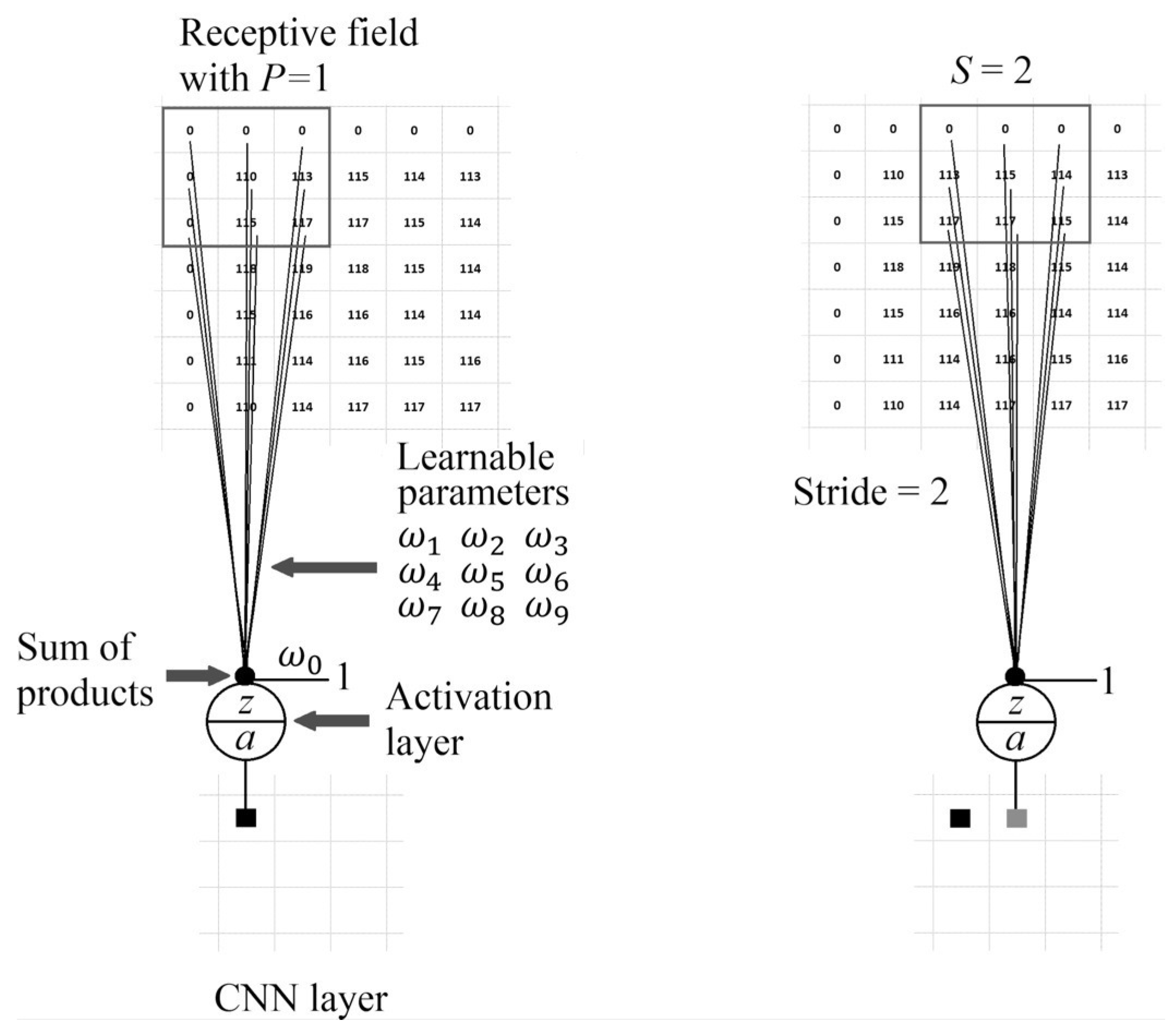 Mathematics 12 00296 g008