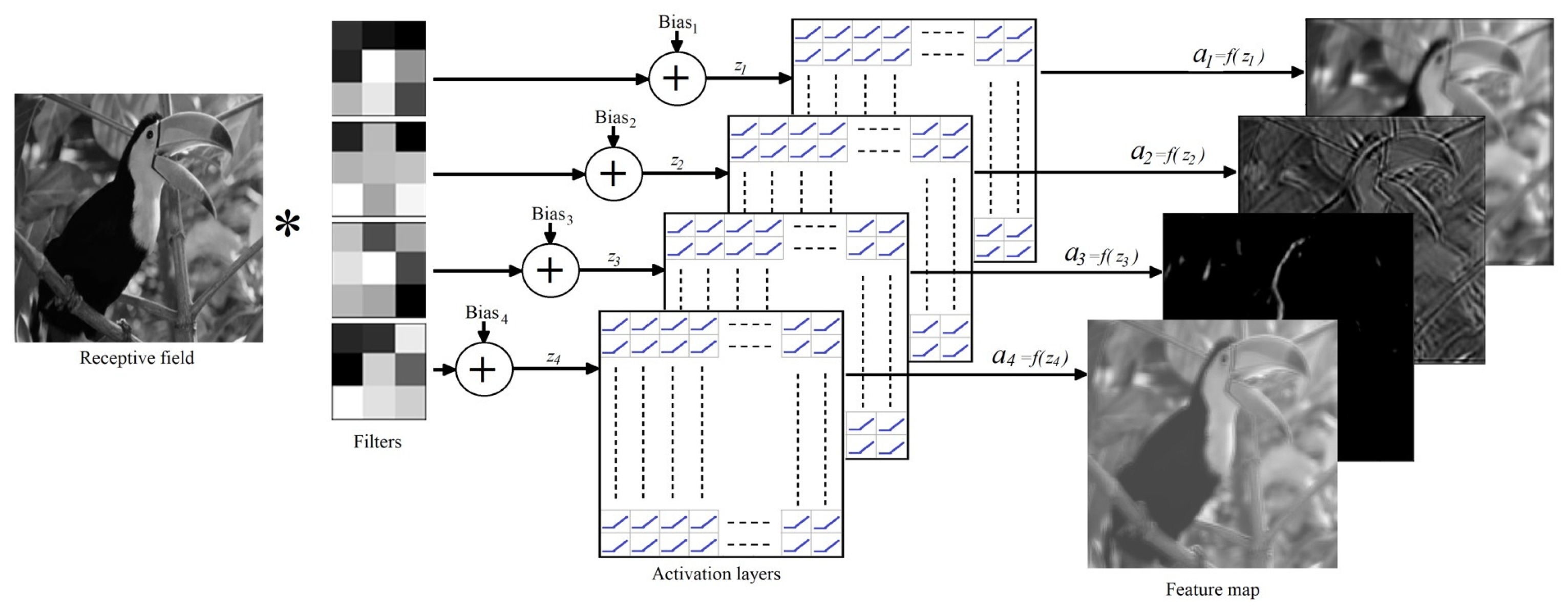 Mathematics 12 00296 g010
