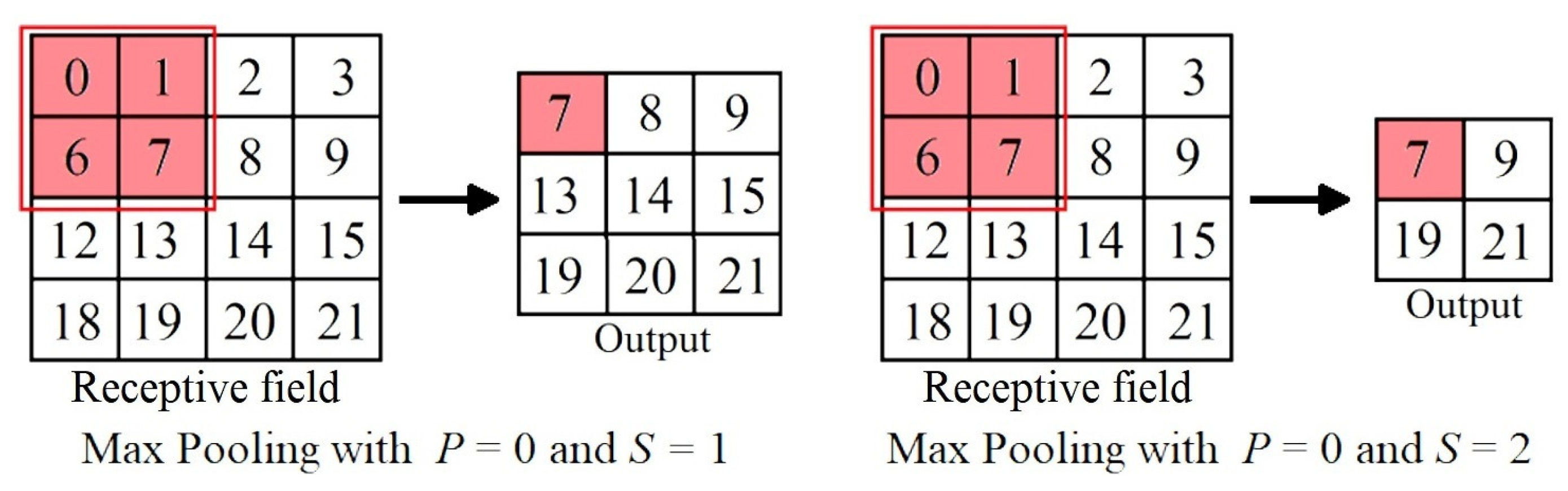 Mathematics 12 00296 g014