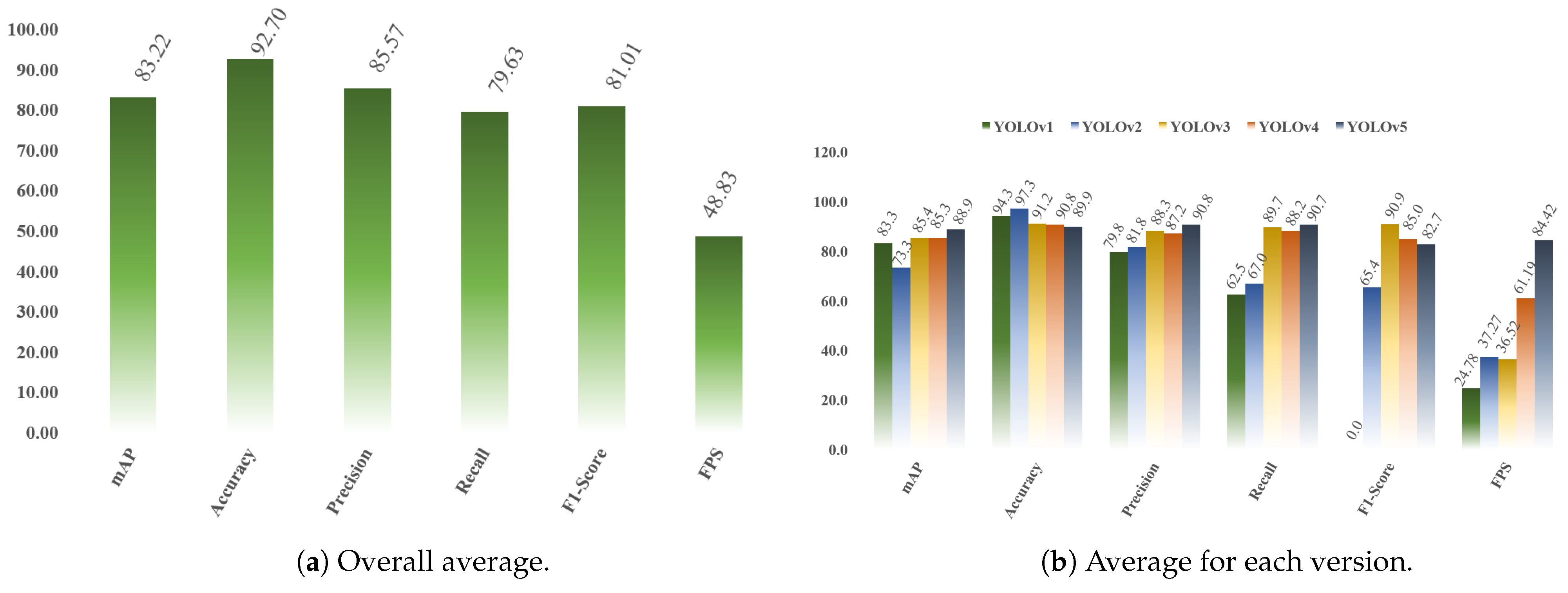 Mathematics 12 00297 g004