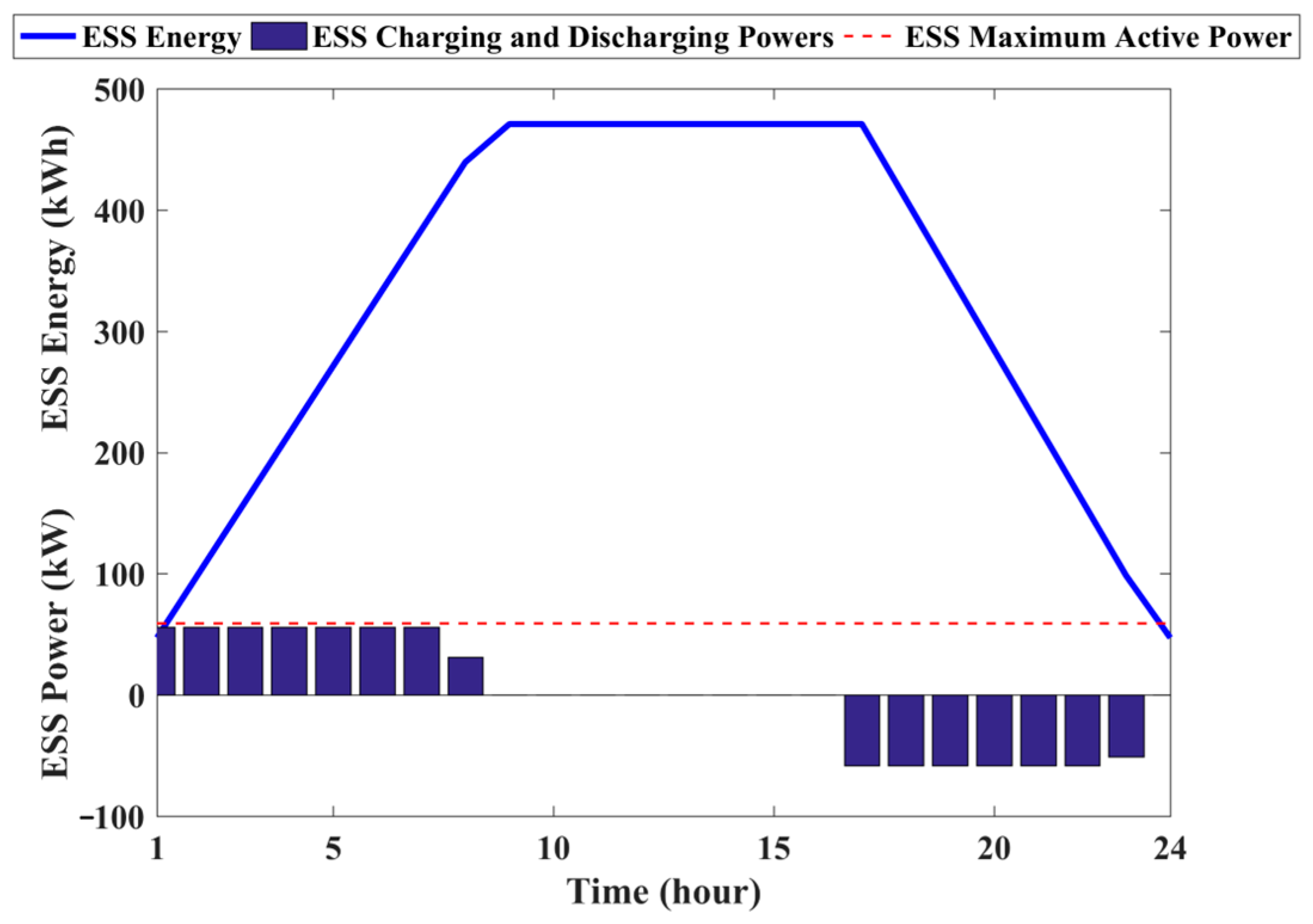 Mathematics 12 00300 g009