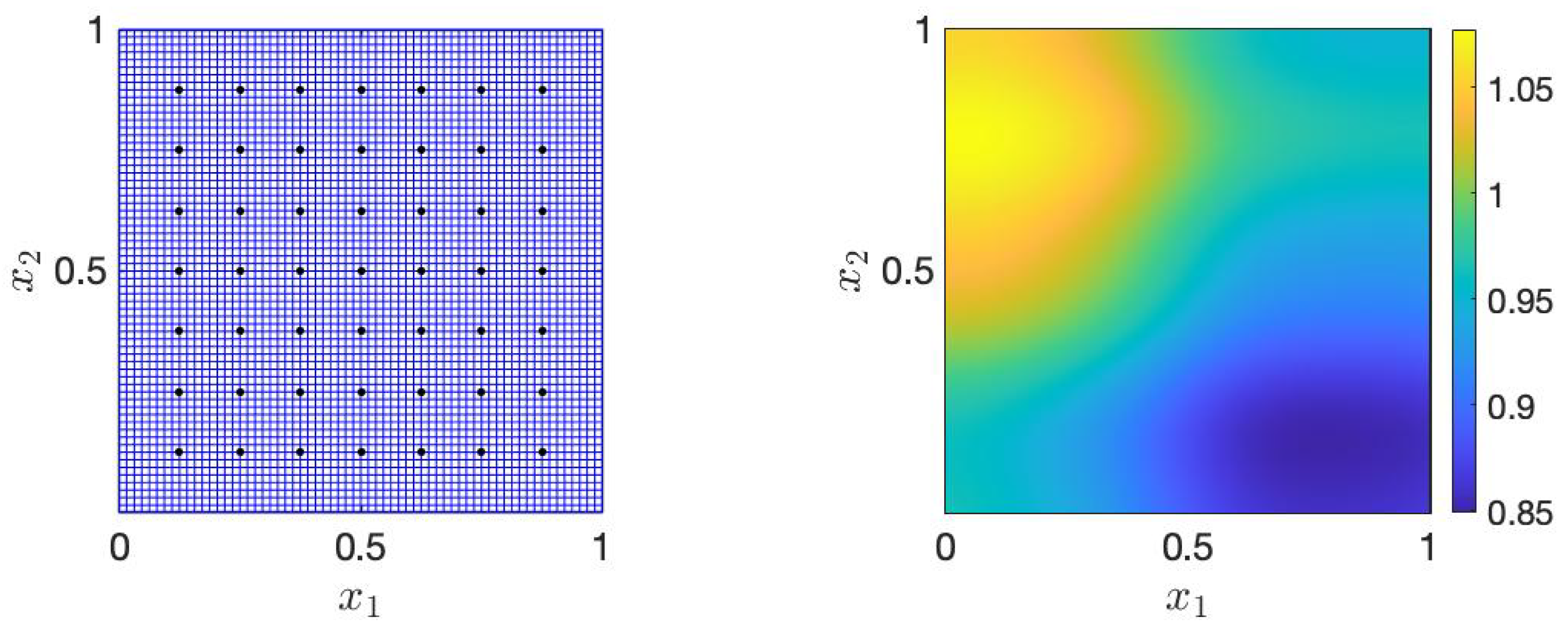Mathematics 12 00301 g001 Mathematics 12 00301 g001