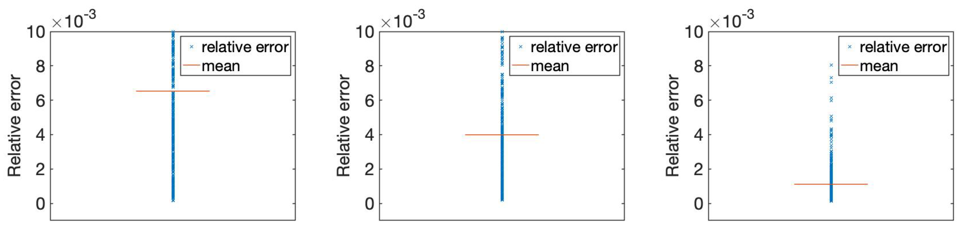 Mathematics 12 00301 g002 Mathematics 12 00301 g002