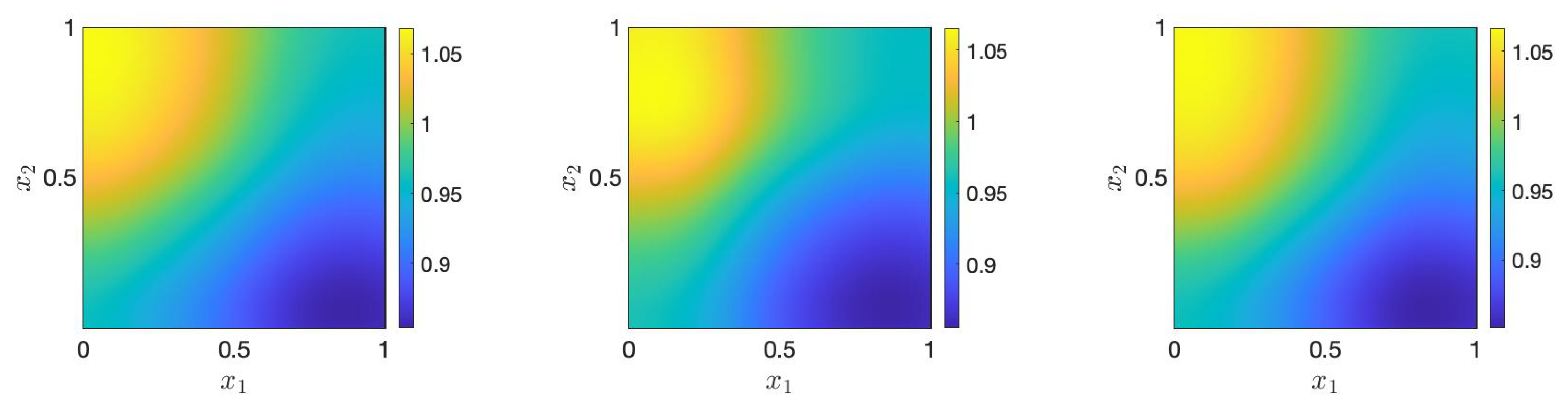 Mathematics 12 00301 g003 Mathematics 12 00301 g003