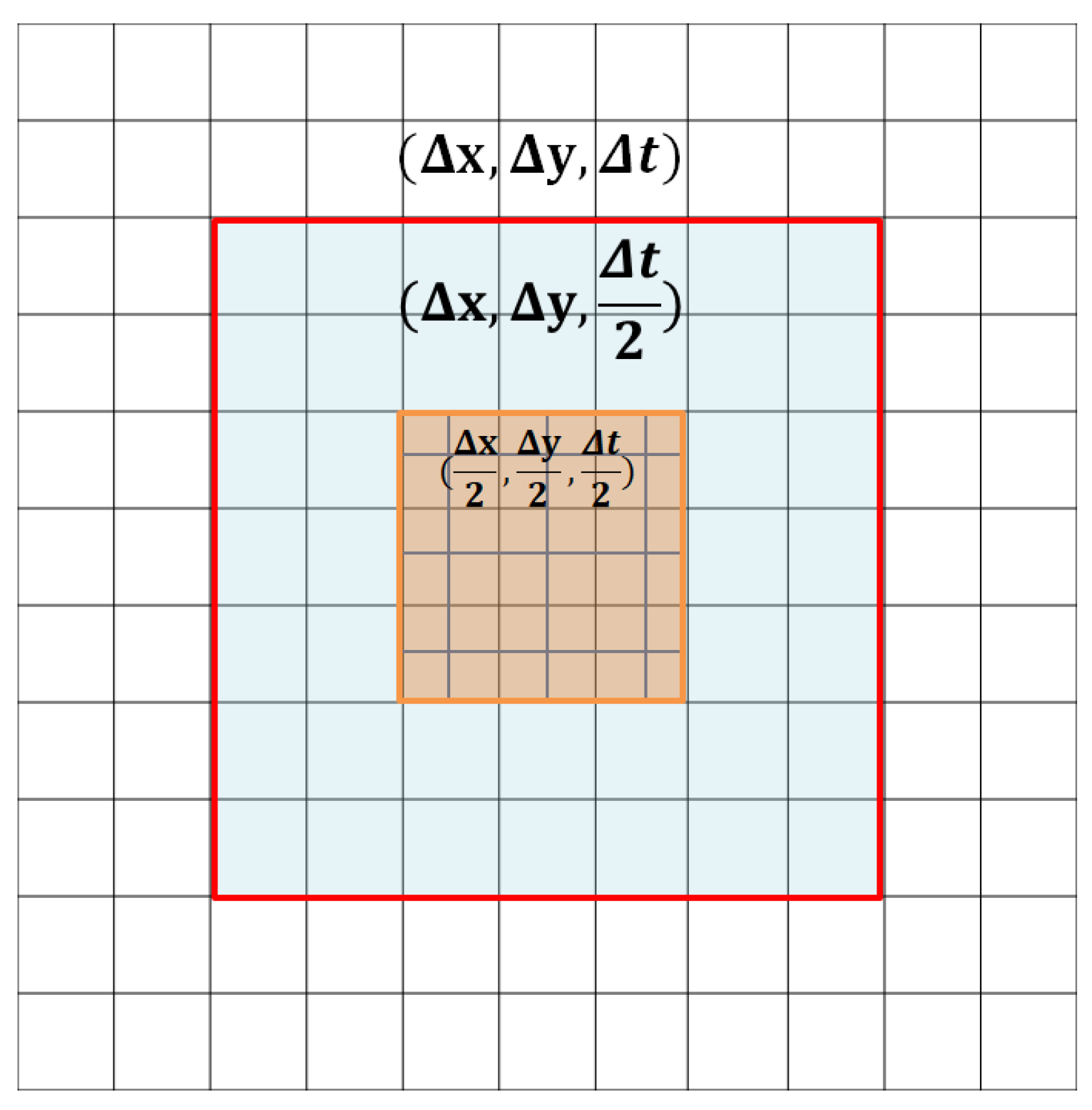 Mathematics 12 00302 g001