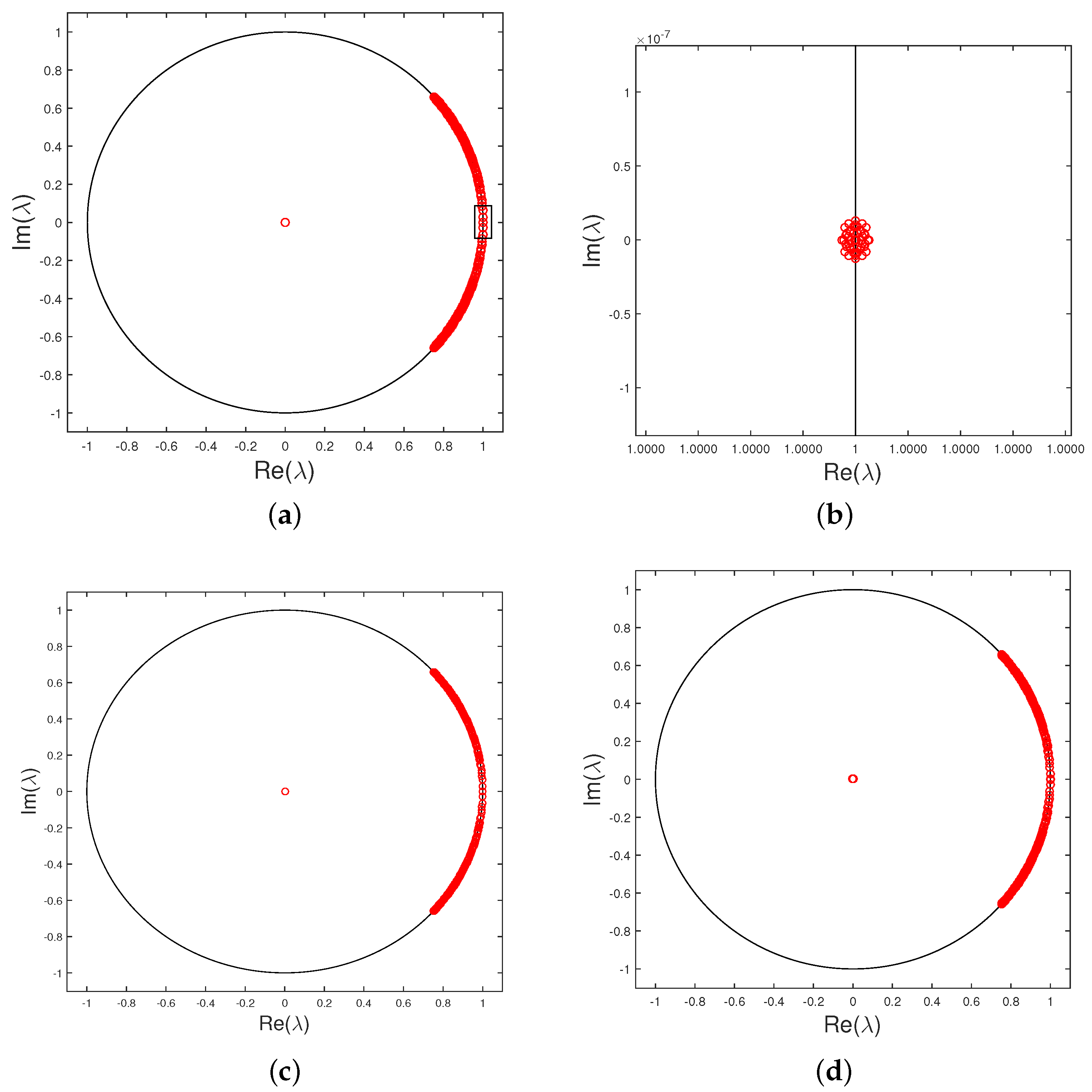 Mathematics 12 00302 g007