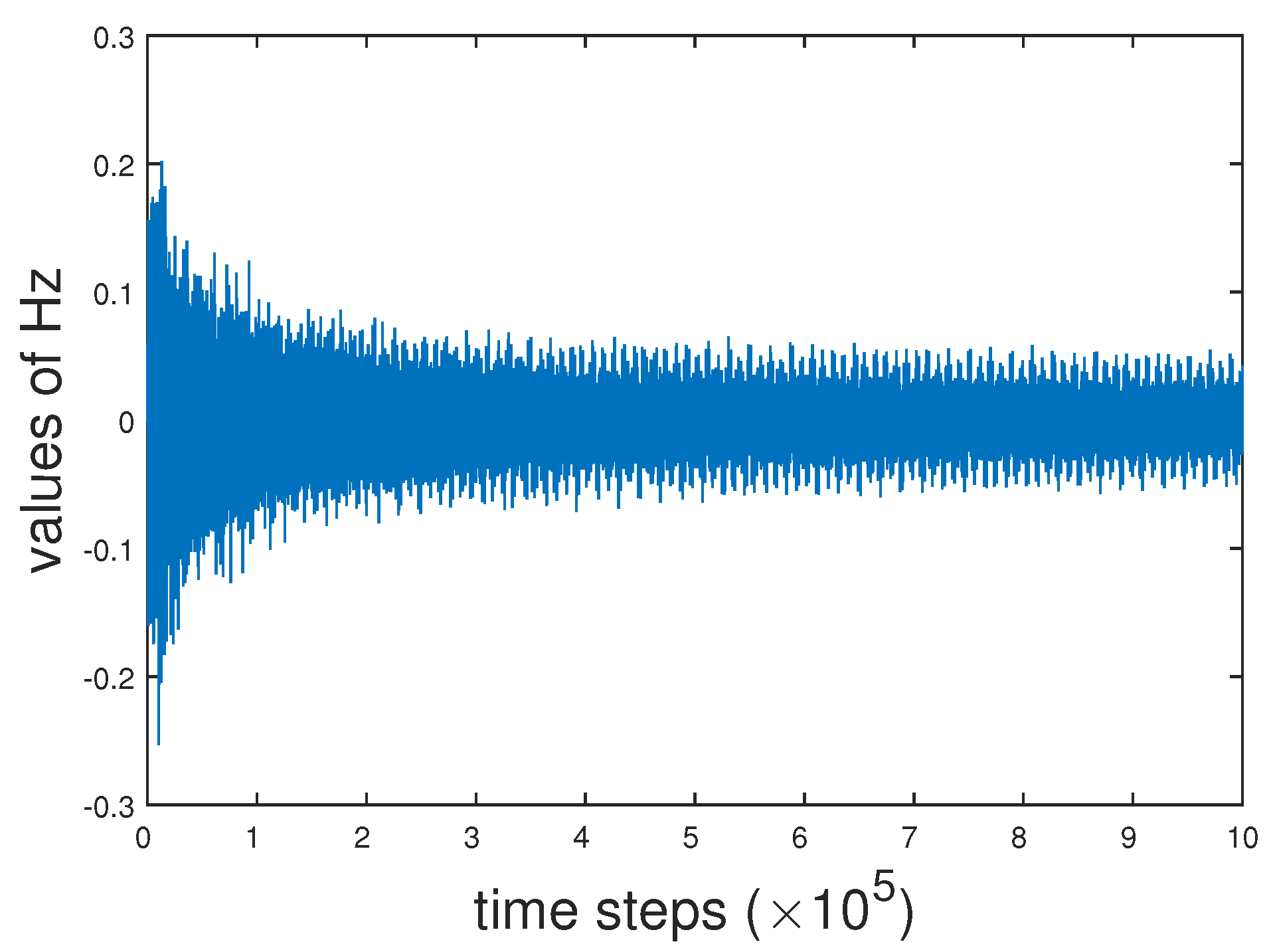 Mathematics 12 00302 g009