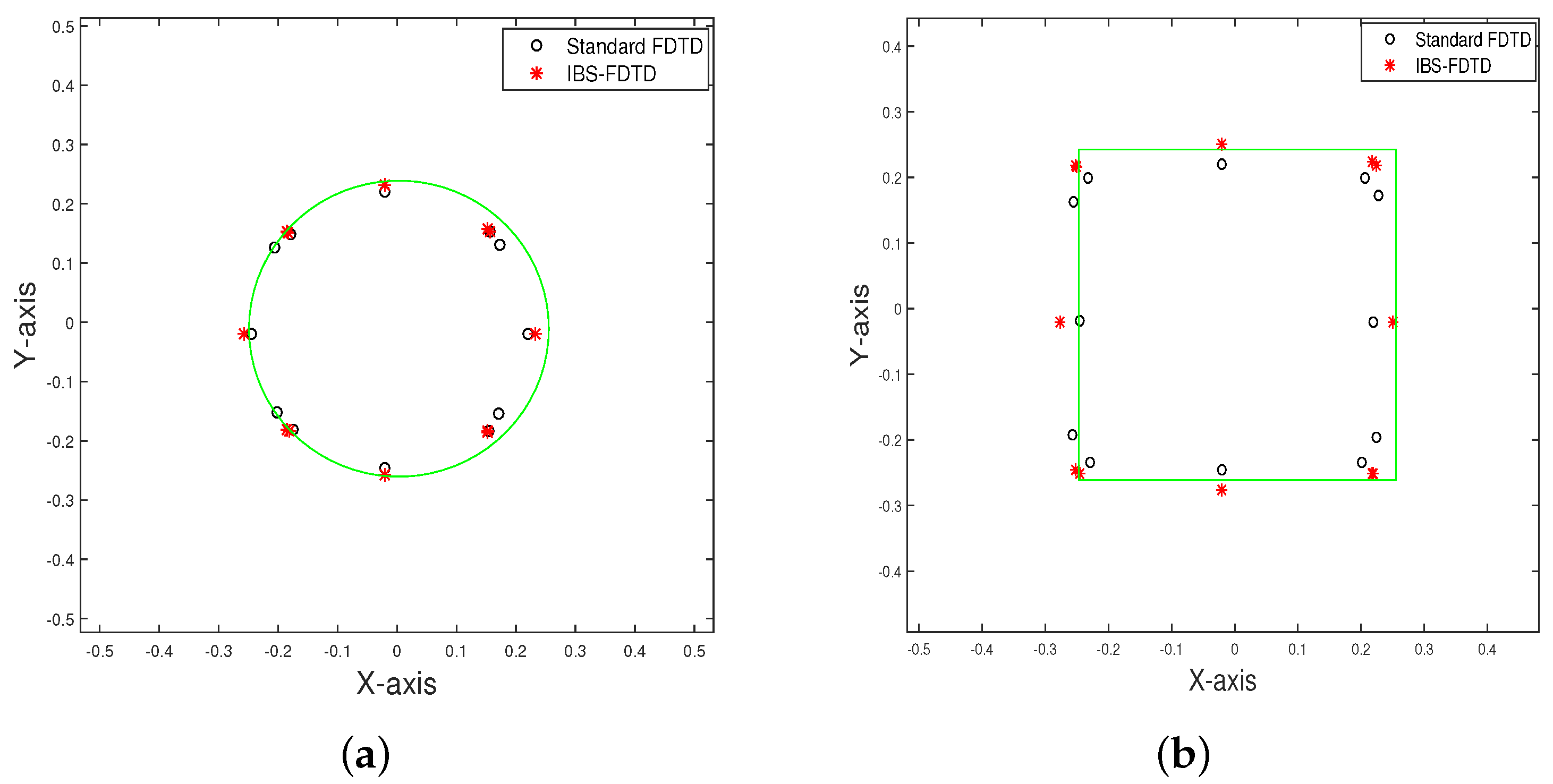 Mathematics 12 00302 g012