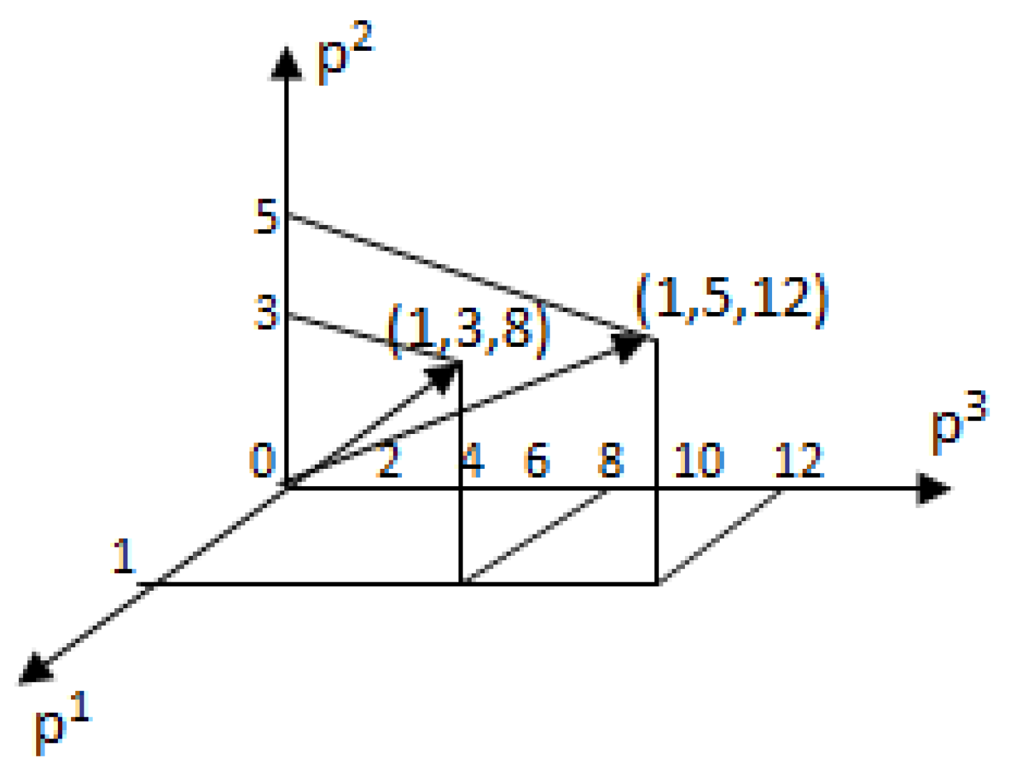 Mathematics 12 00308 g003
