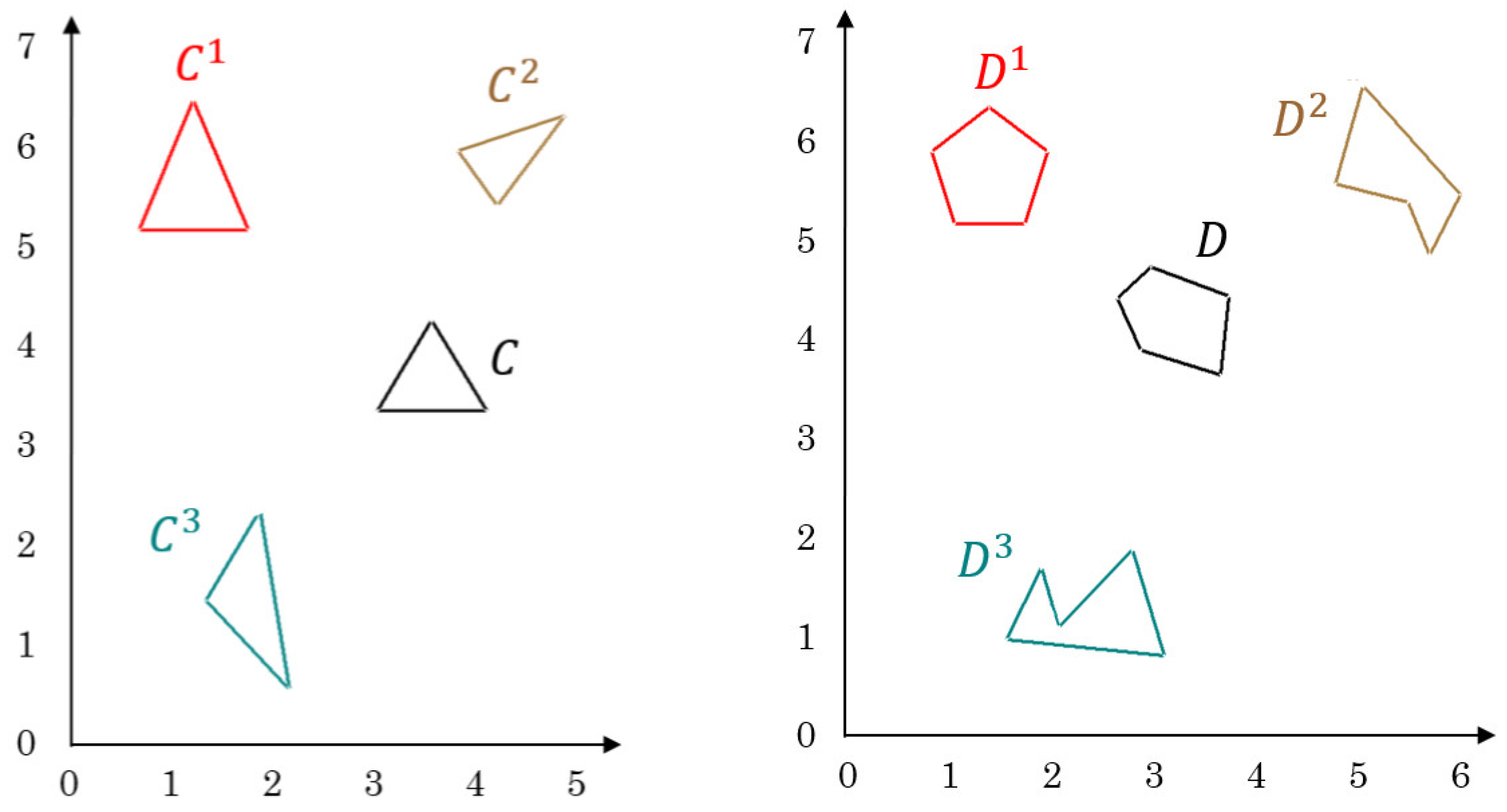 Mathematics 12 00308 g004