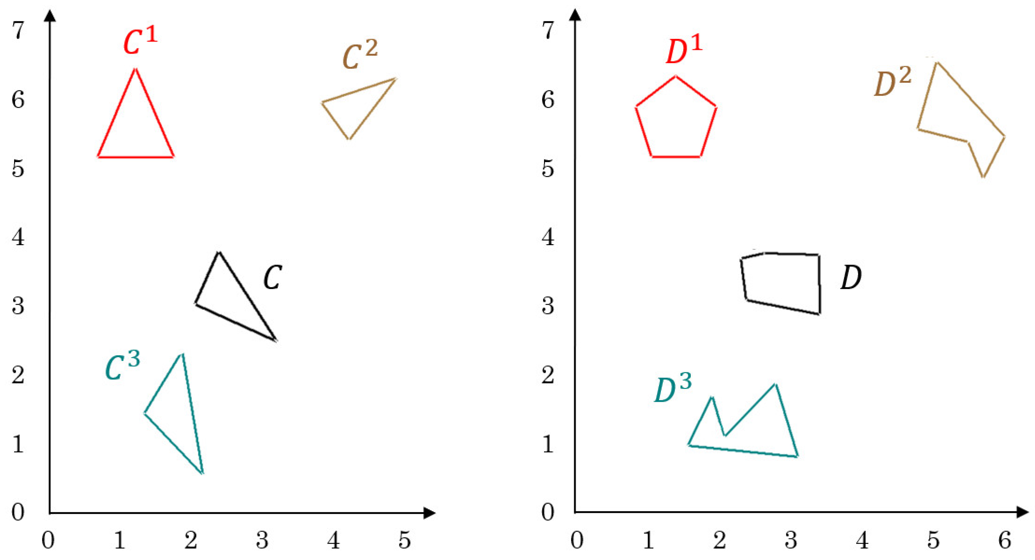 Mathematics 12 00308 g005