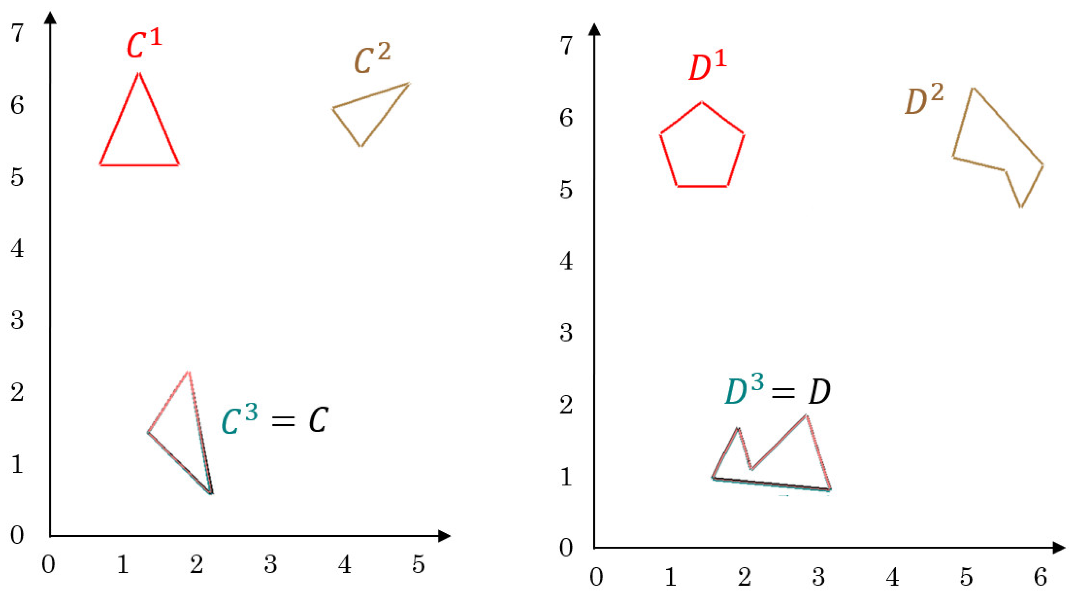 Mathematics 12 00308 g007
