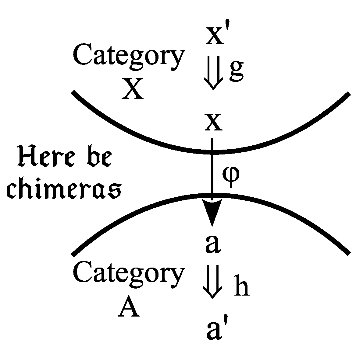 Mathematics 12 00311 g001