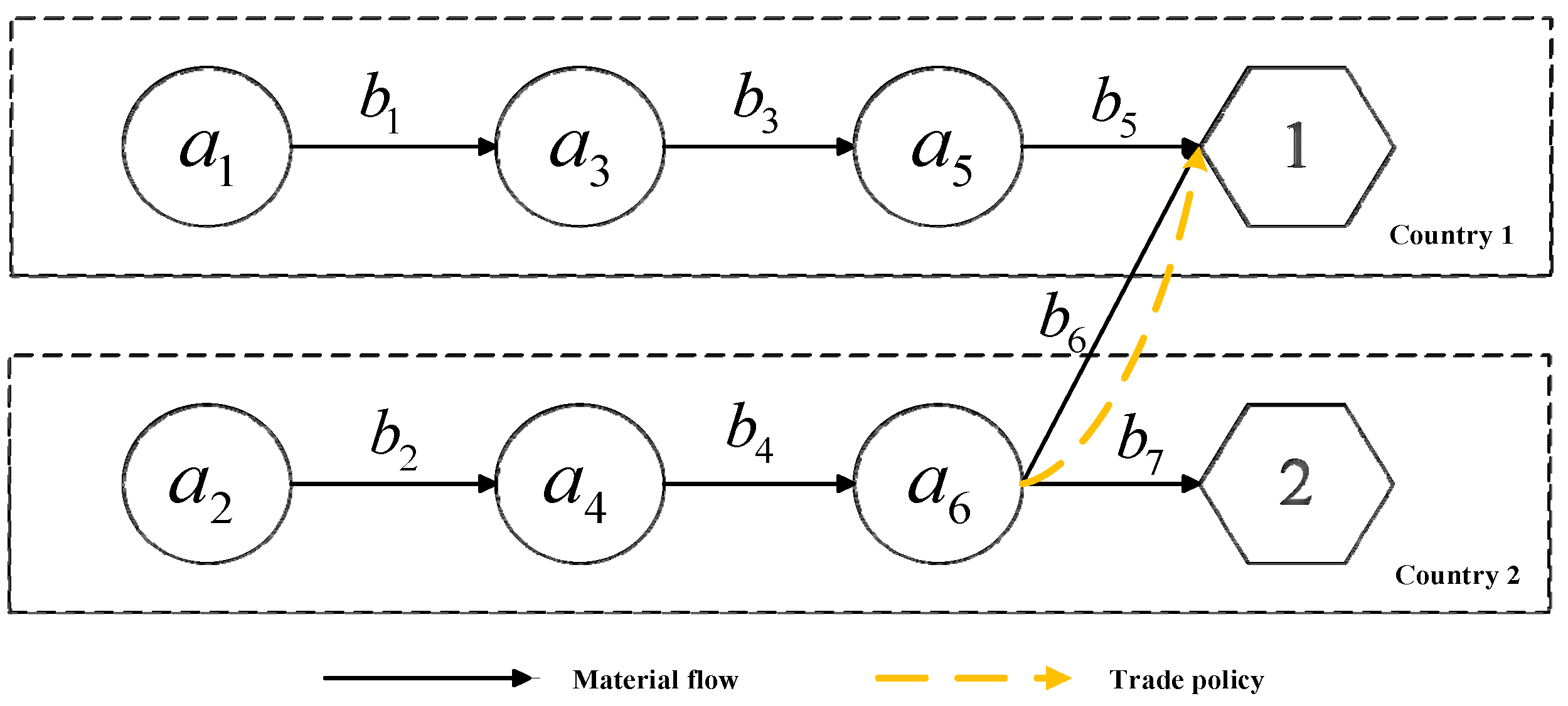 Mathematics 12 00313 g001