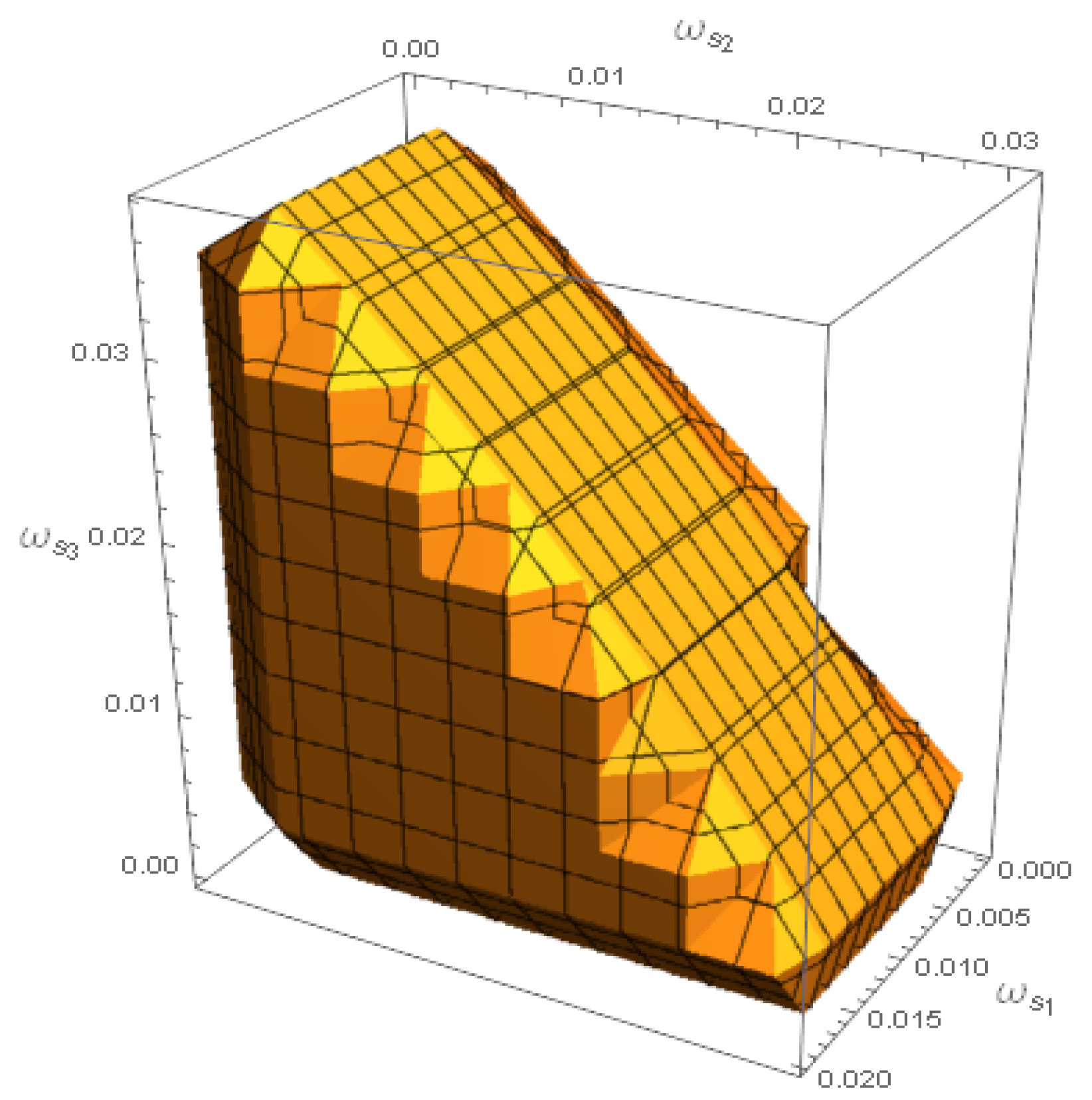 Mathematics 12 00313 g003