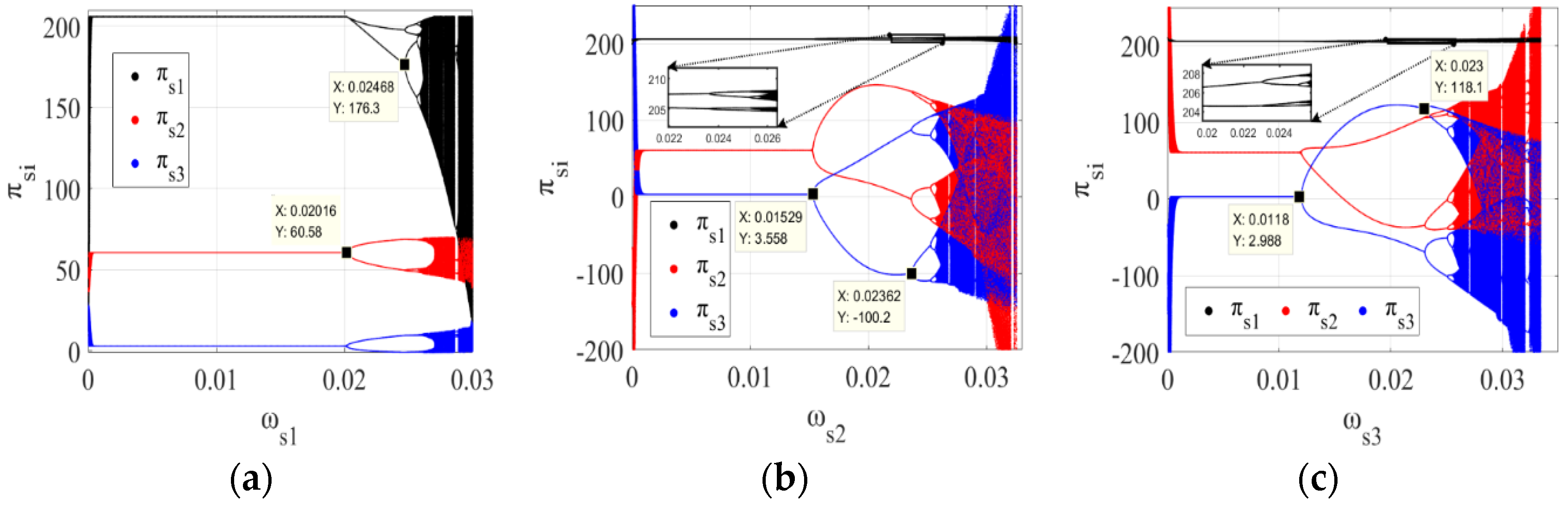 Mathematics 12 00313 g008
