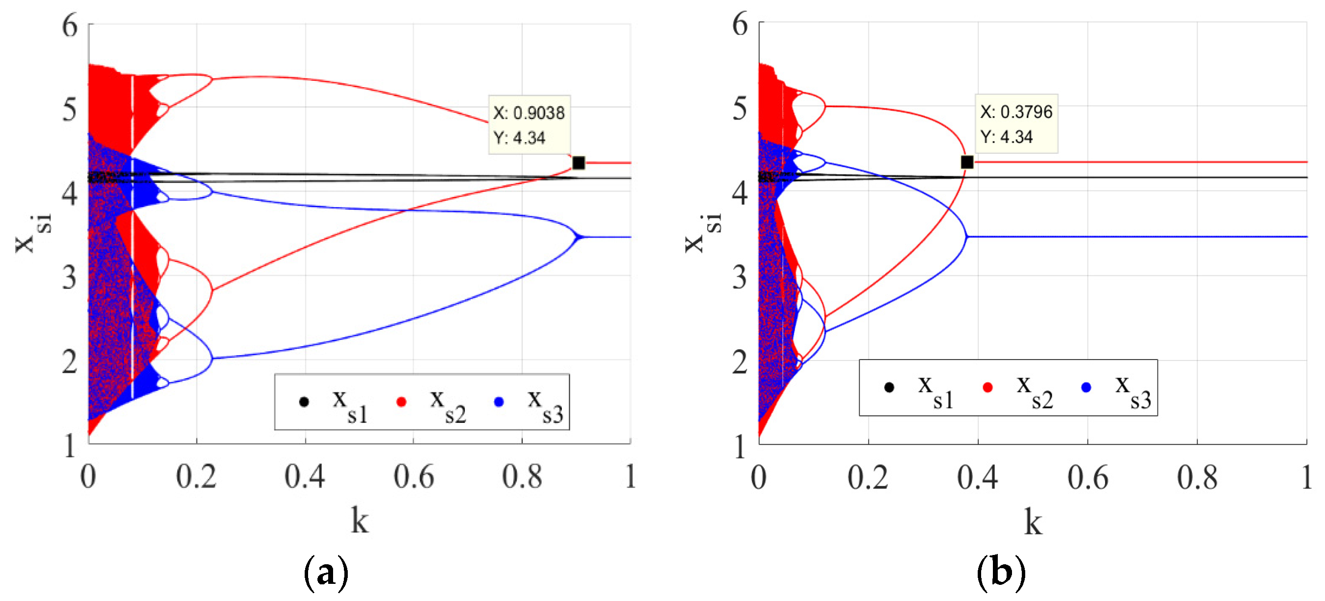 Mathematics 12 00313 g012
