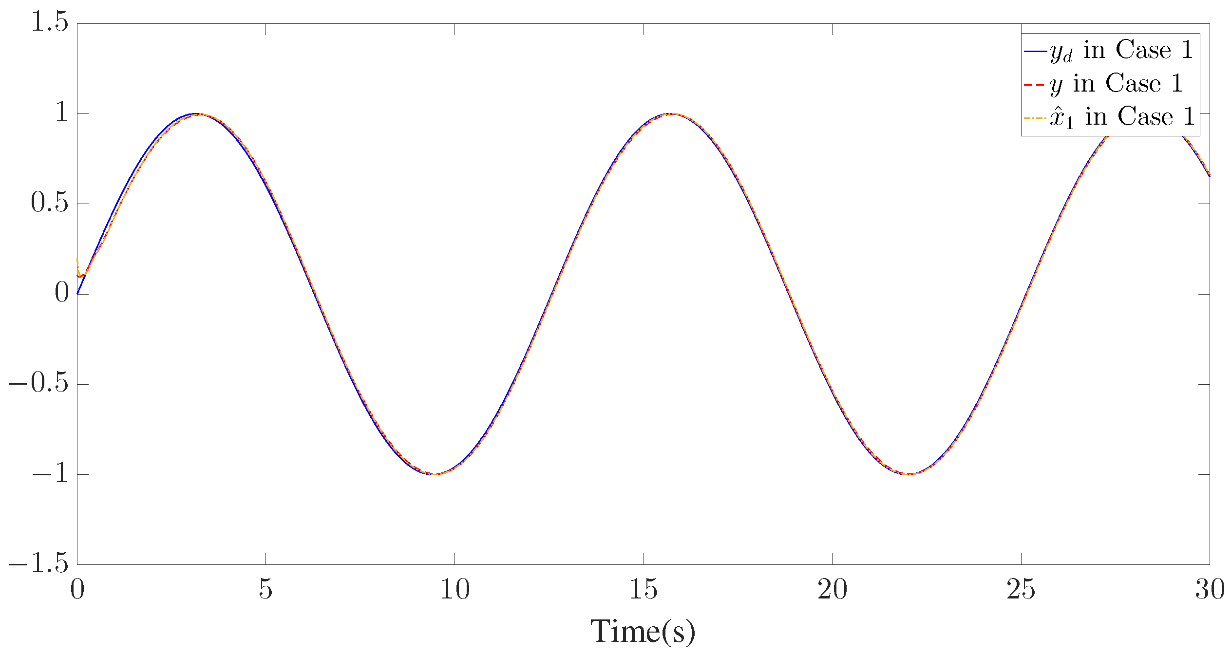 Mathematics 12 00314 g003
