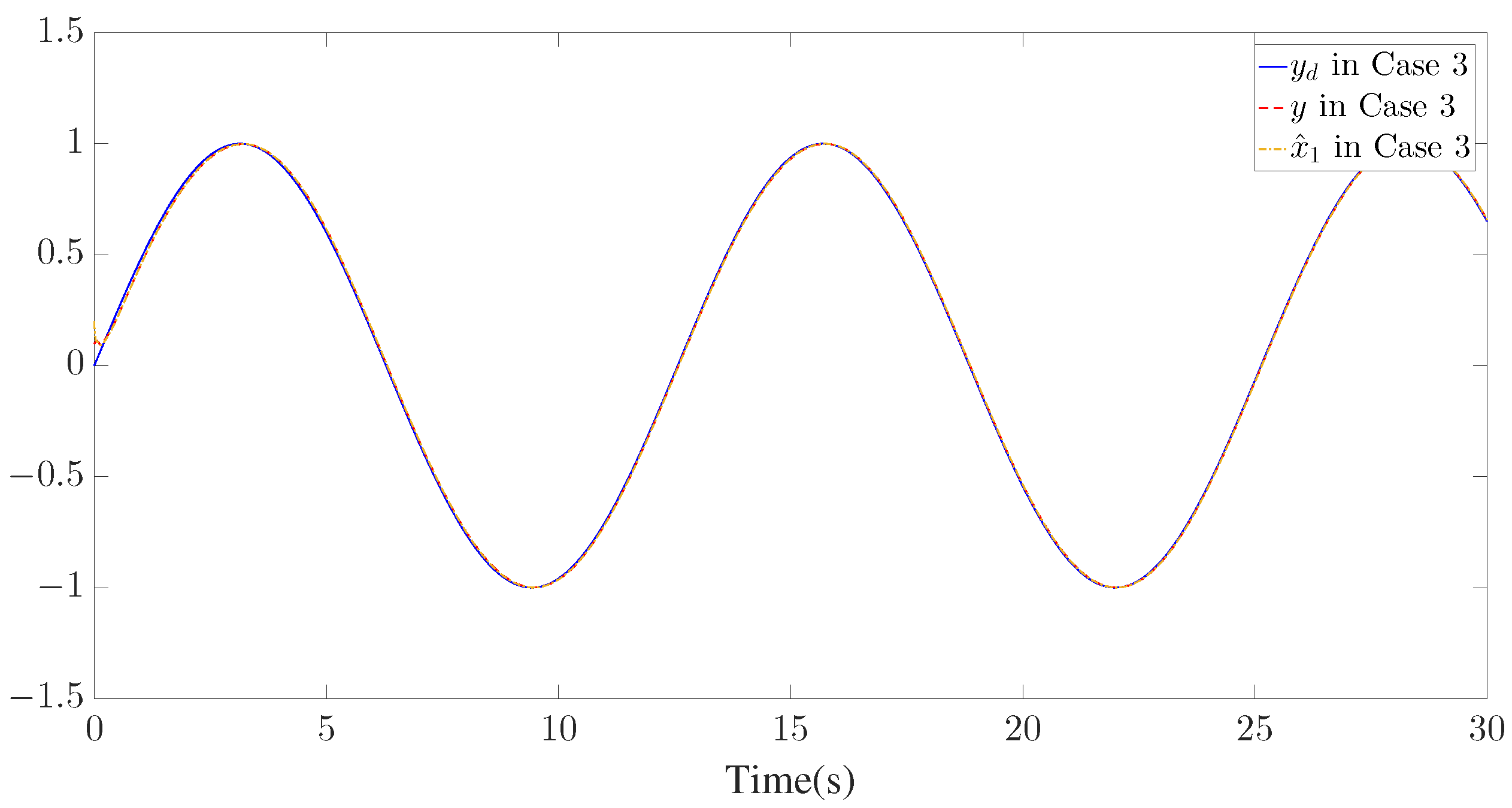 Mathematics 12 00314 g005