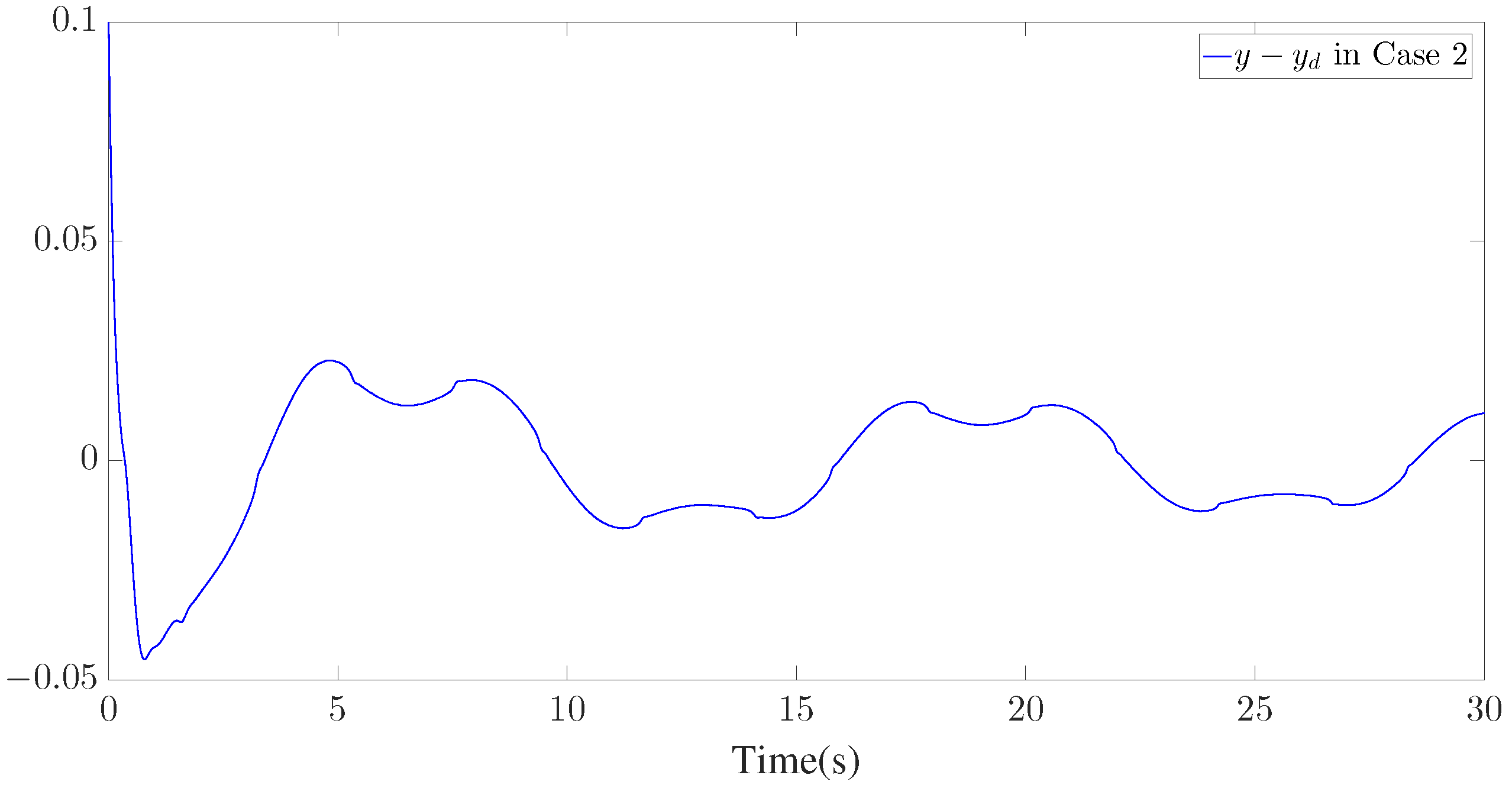 Mathematics 12 00314 g007