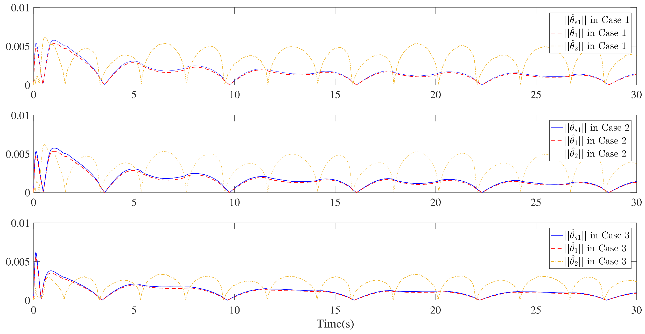 Mathematics 12 00314 g010
