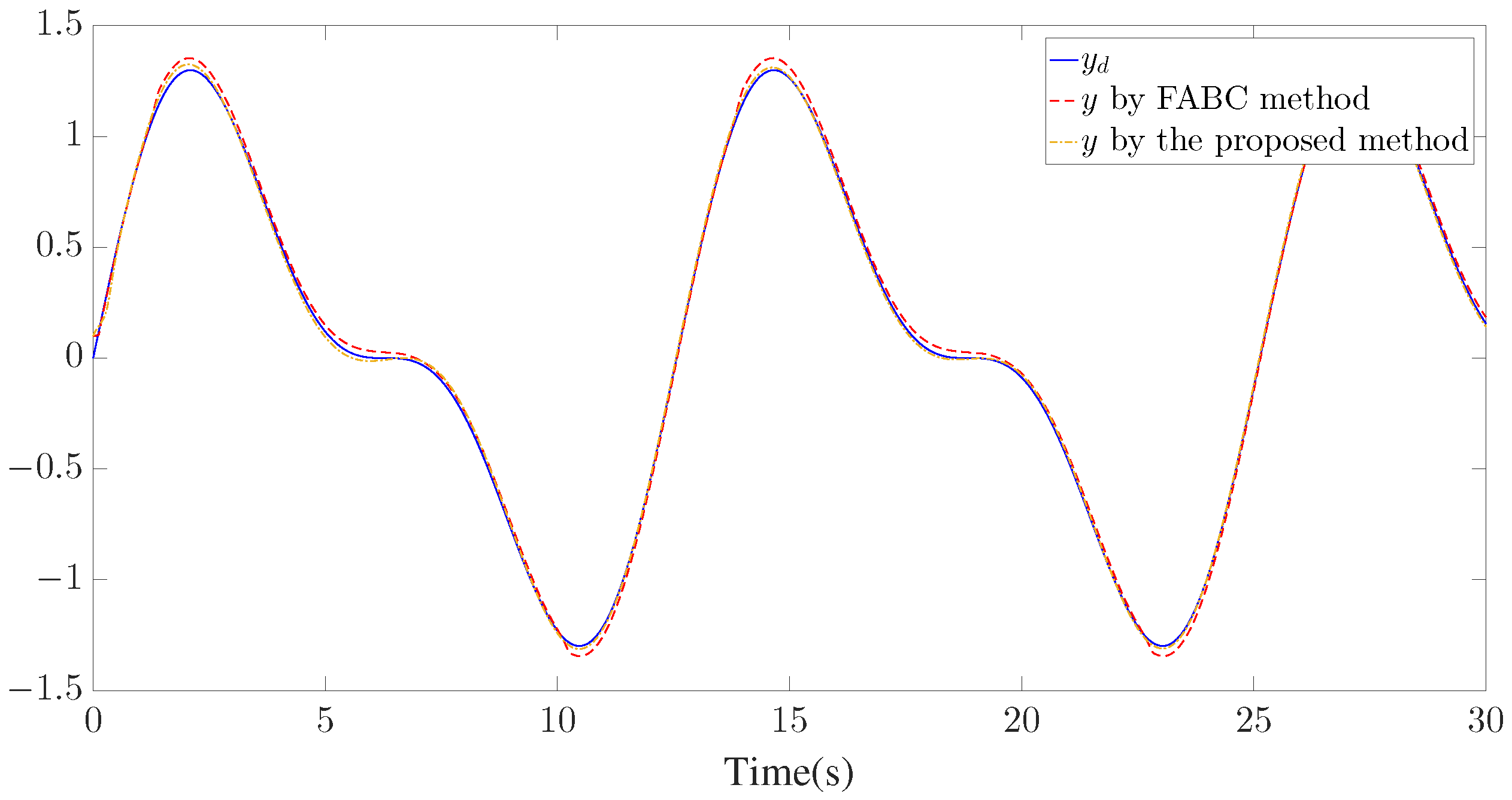Mathematics 12 00314 g014