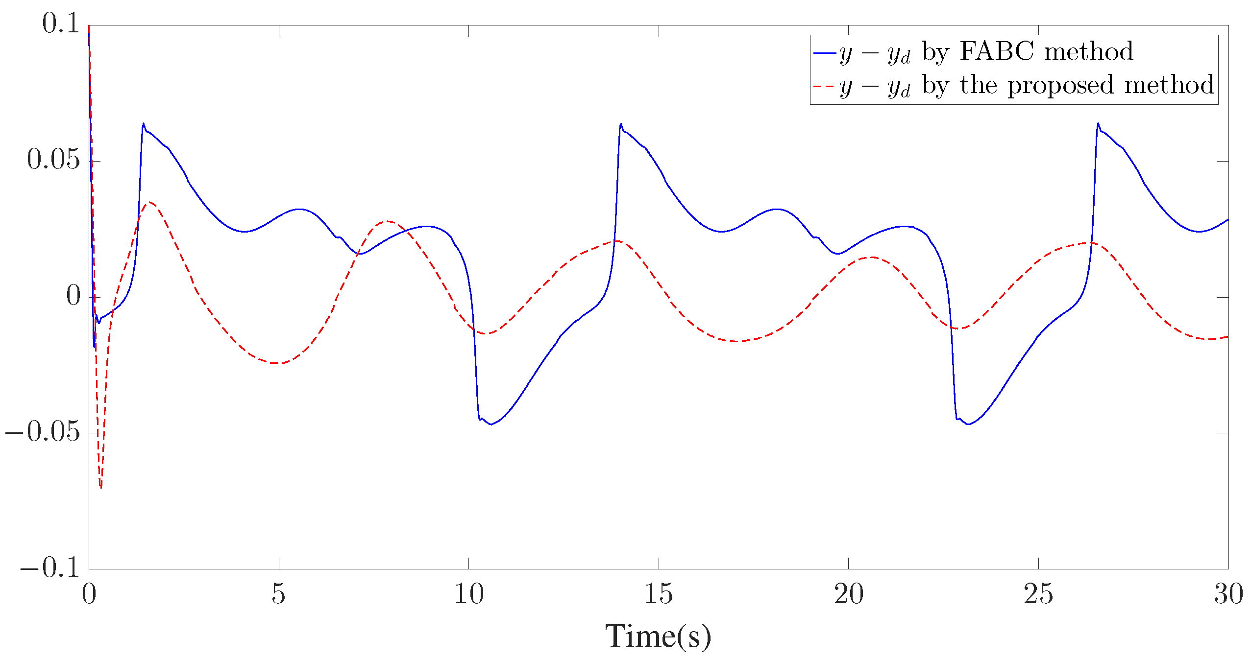 Mathematics 12 00314 g015