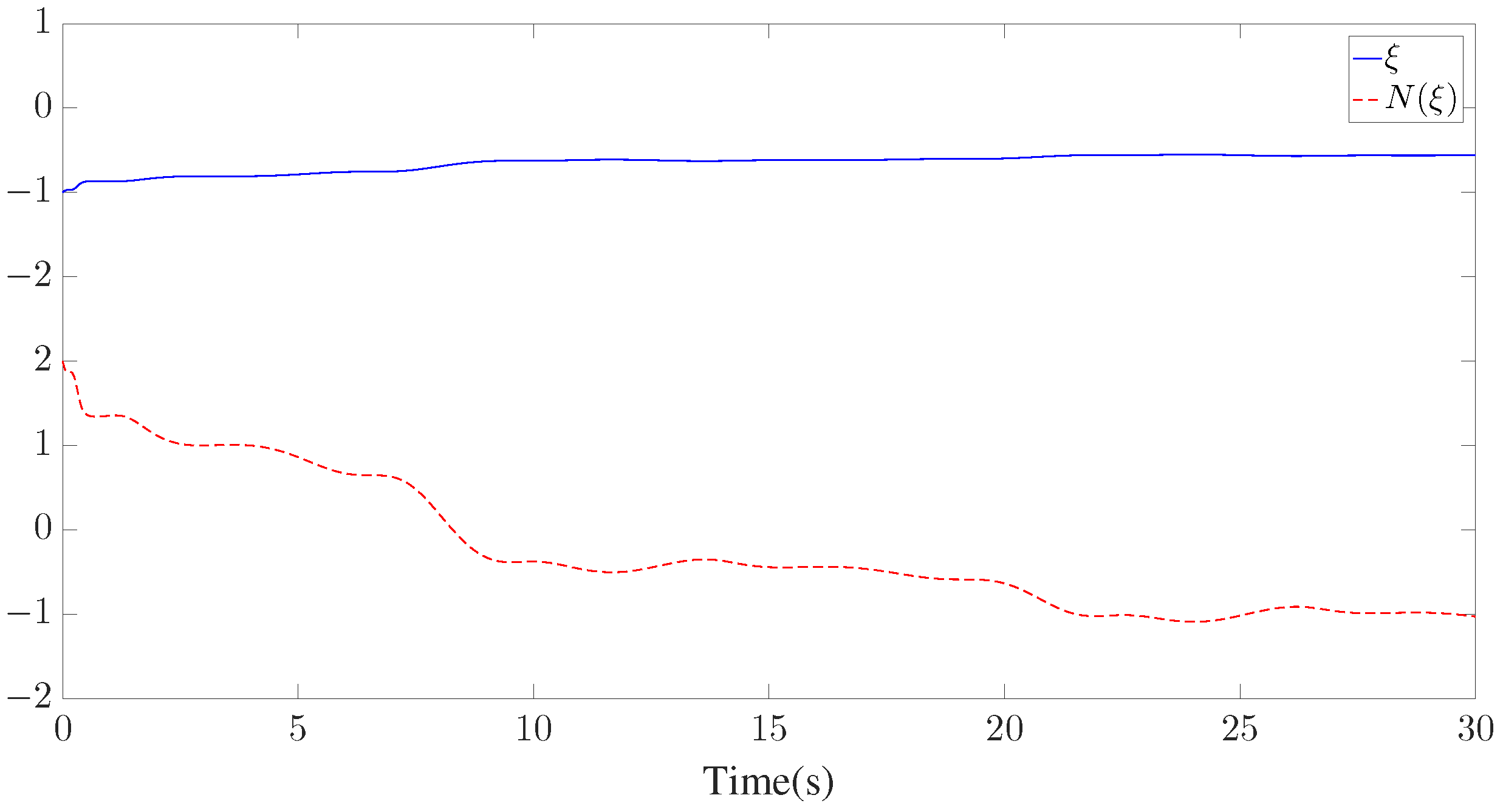 Mathematics 12 00314 g016